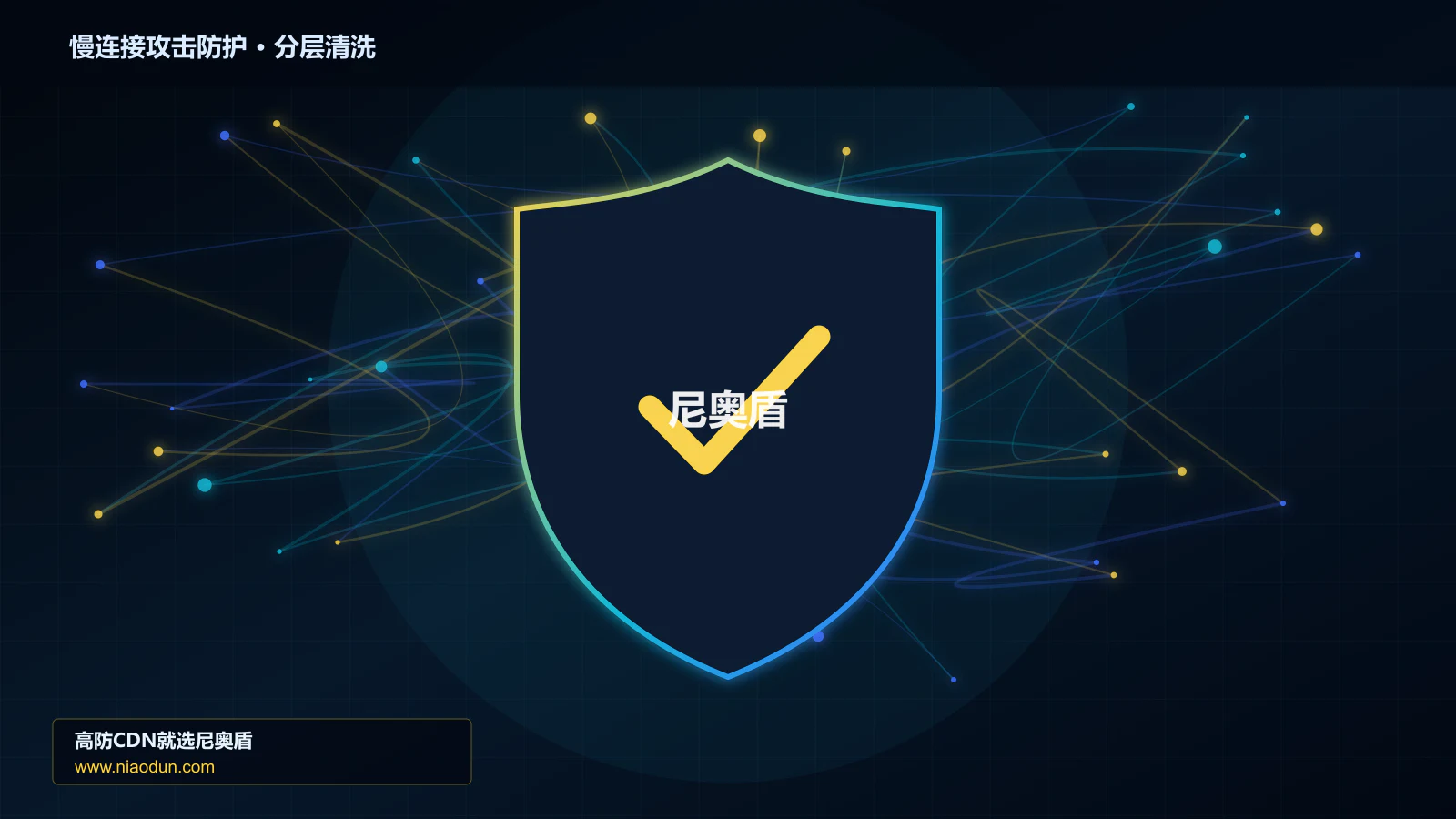 慢连接攻击防护分层流量清洗架构图