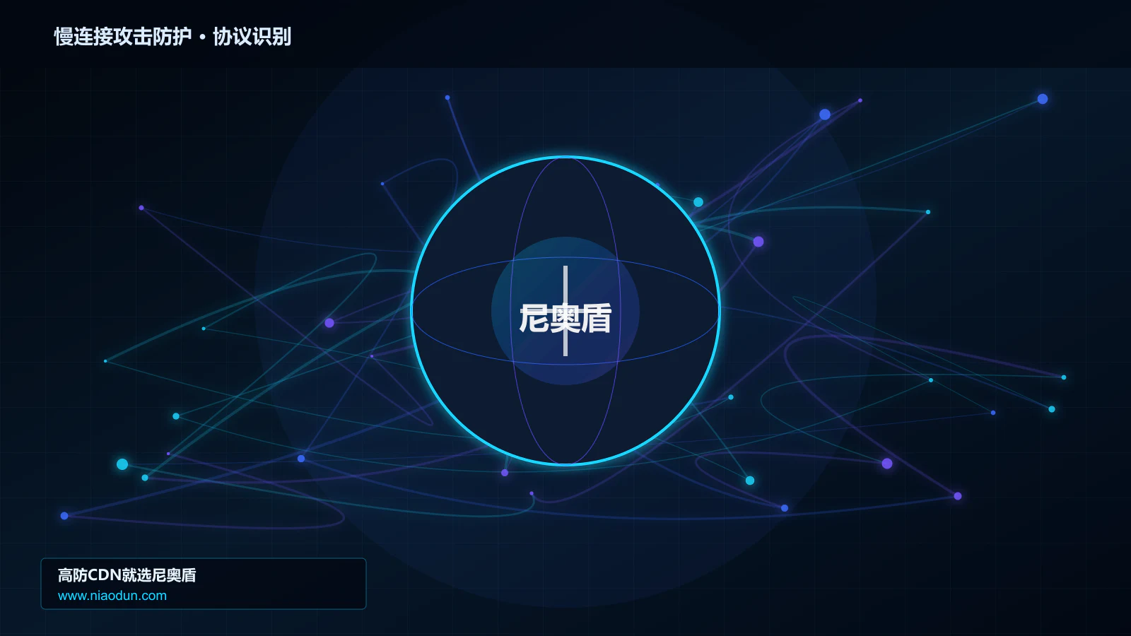 慢连接攻击防护协议识别与节点防护图