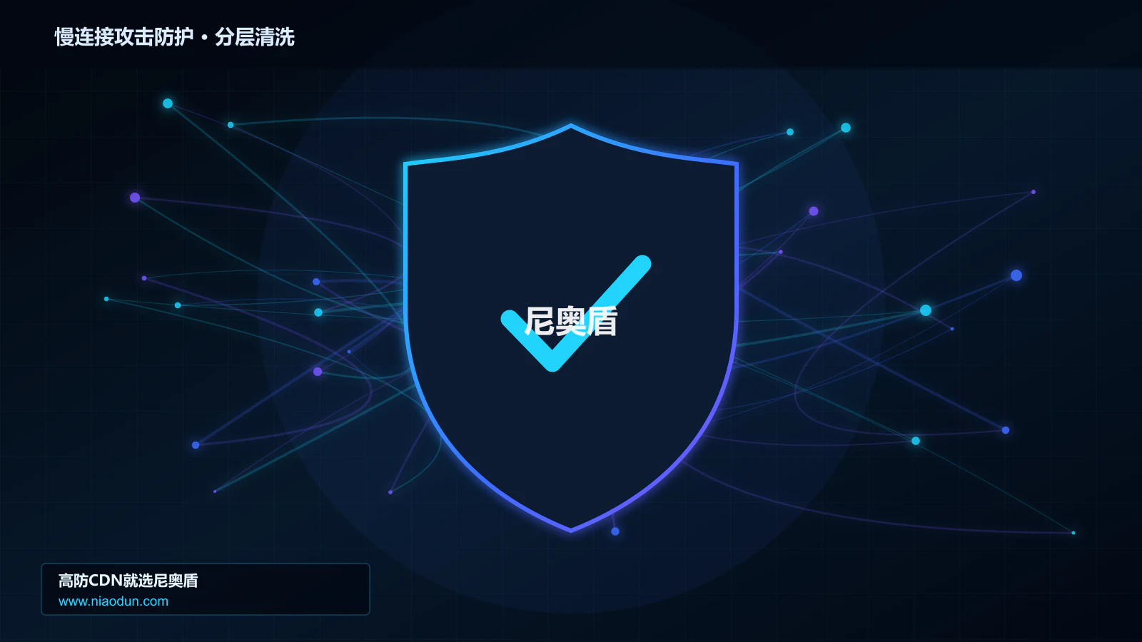 慢连接攻击防护分层流量清洗架构图