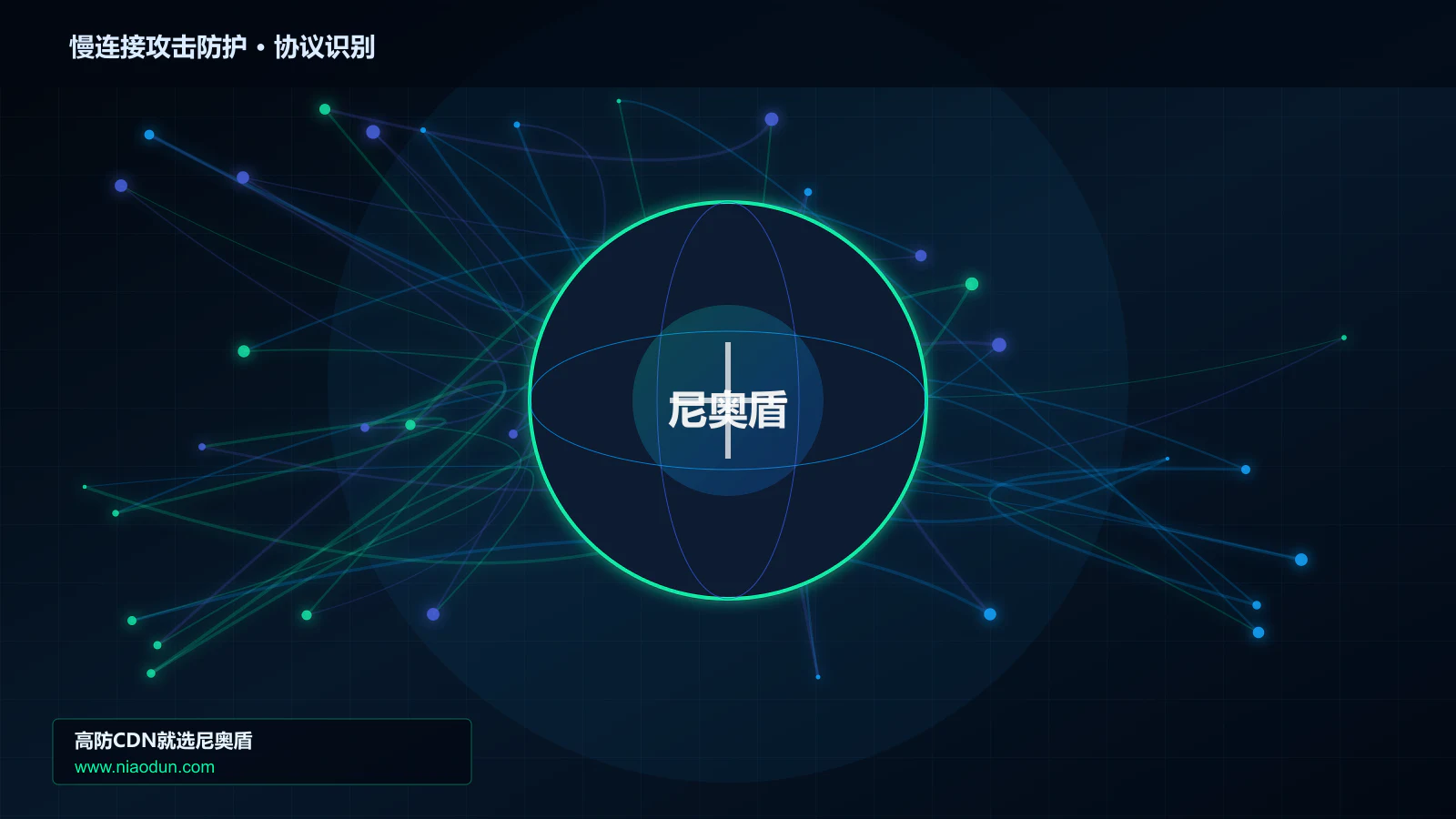 慢连接攻击防护协议识别与节点防护图