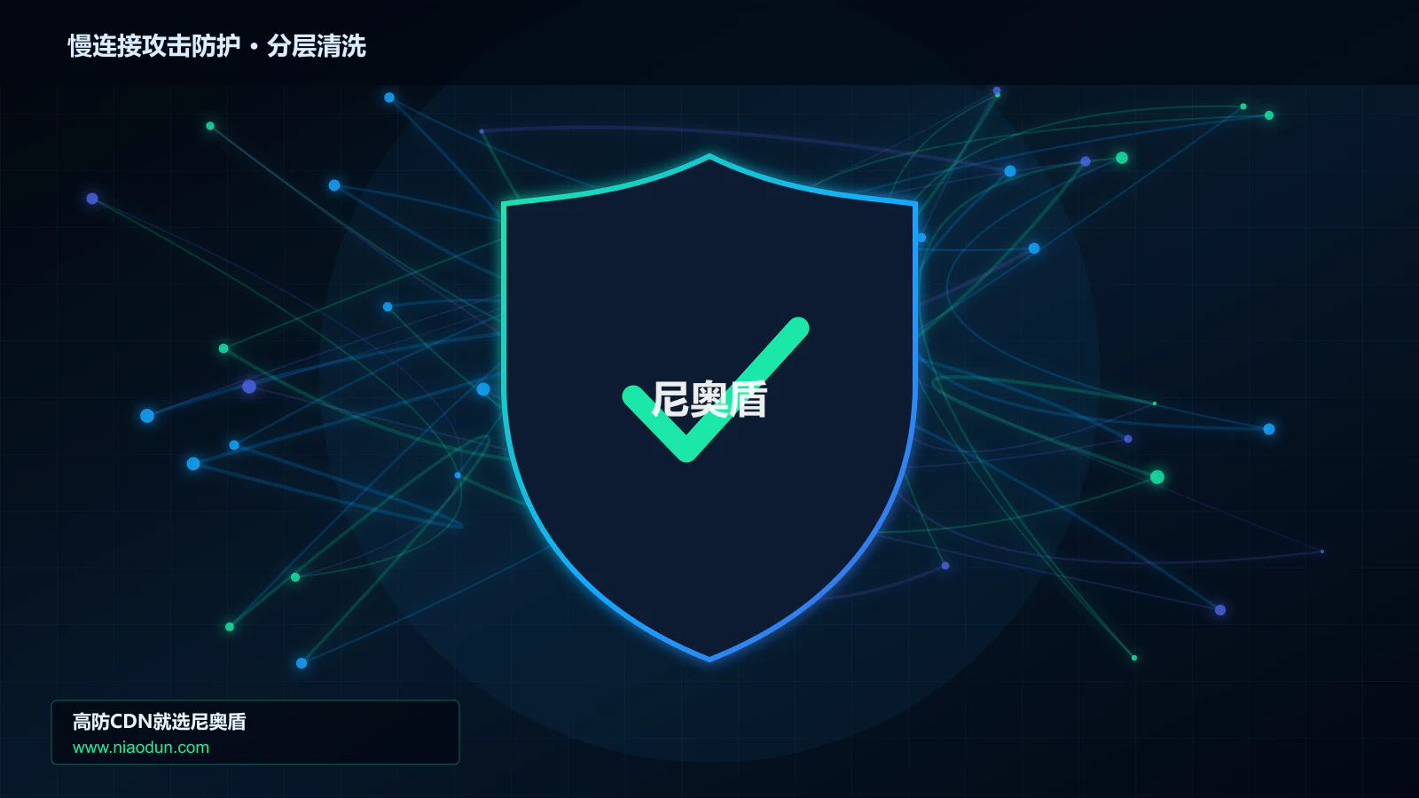 慢连接攻击防护分层流量清洗架构图