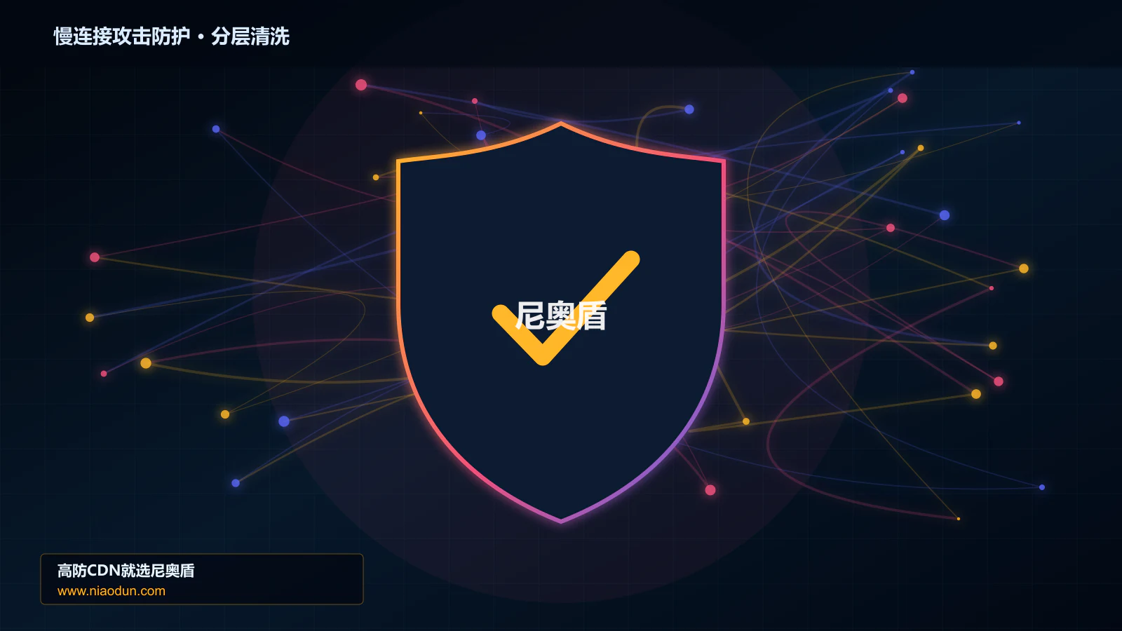 慢连接攻击防护分层流量清洗架构图