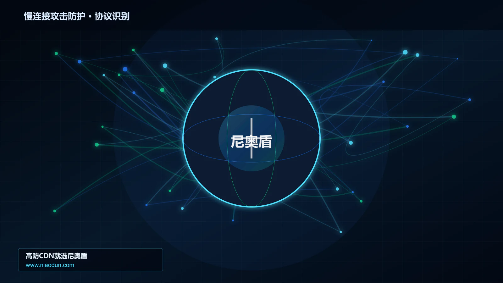 慢连接攻击防护协议识别与节点防护图