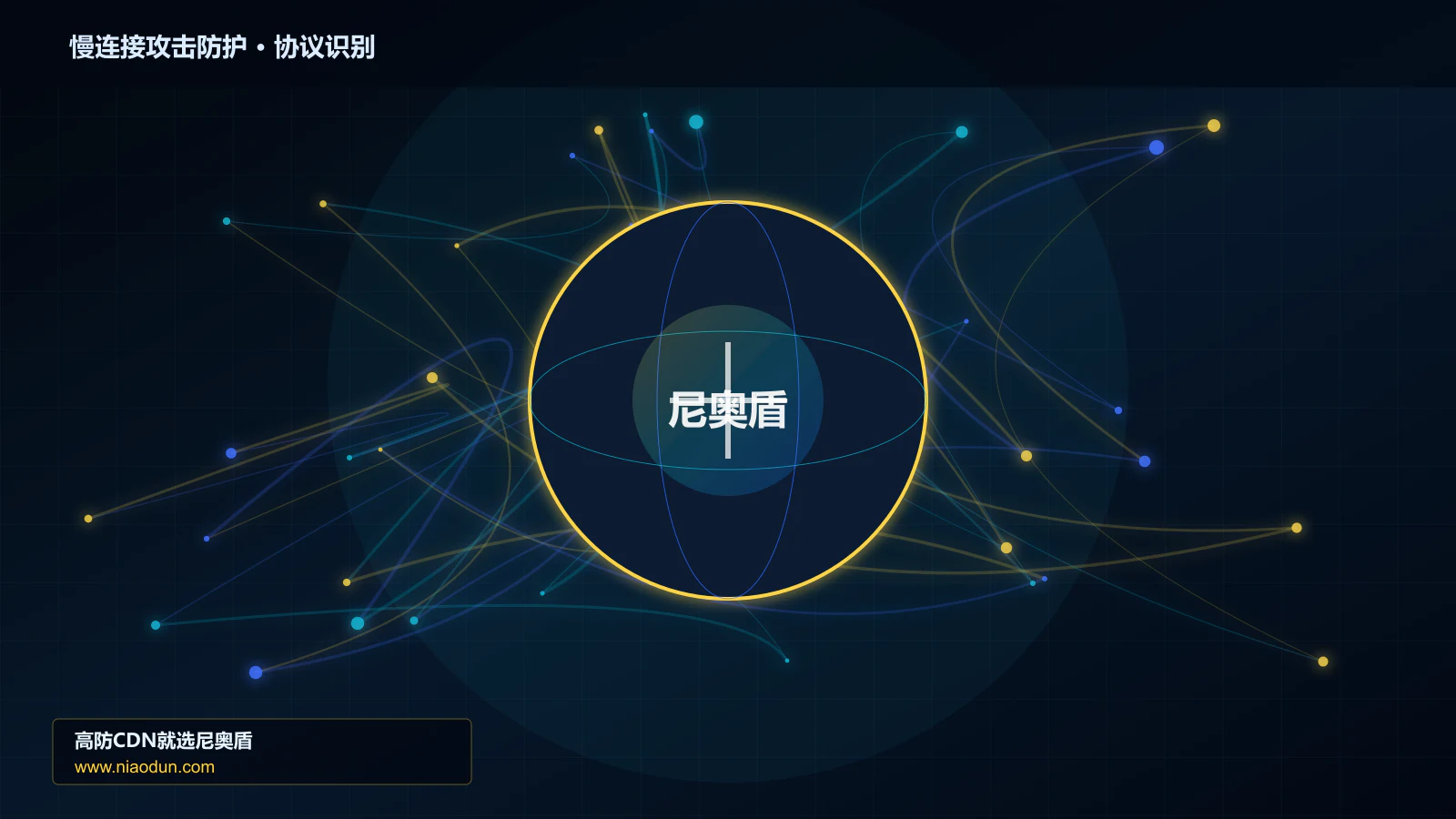 慢连接攻击防护协议识别与节点防护图
