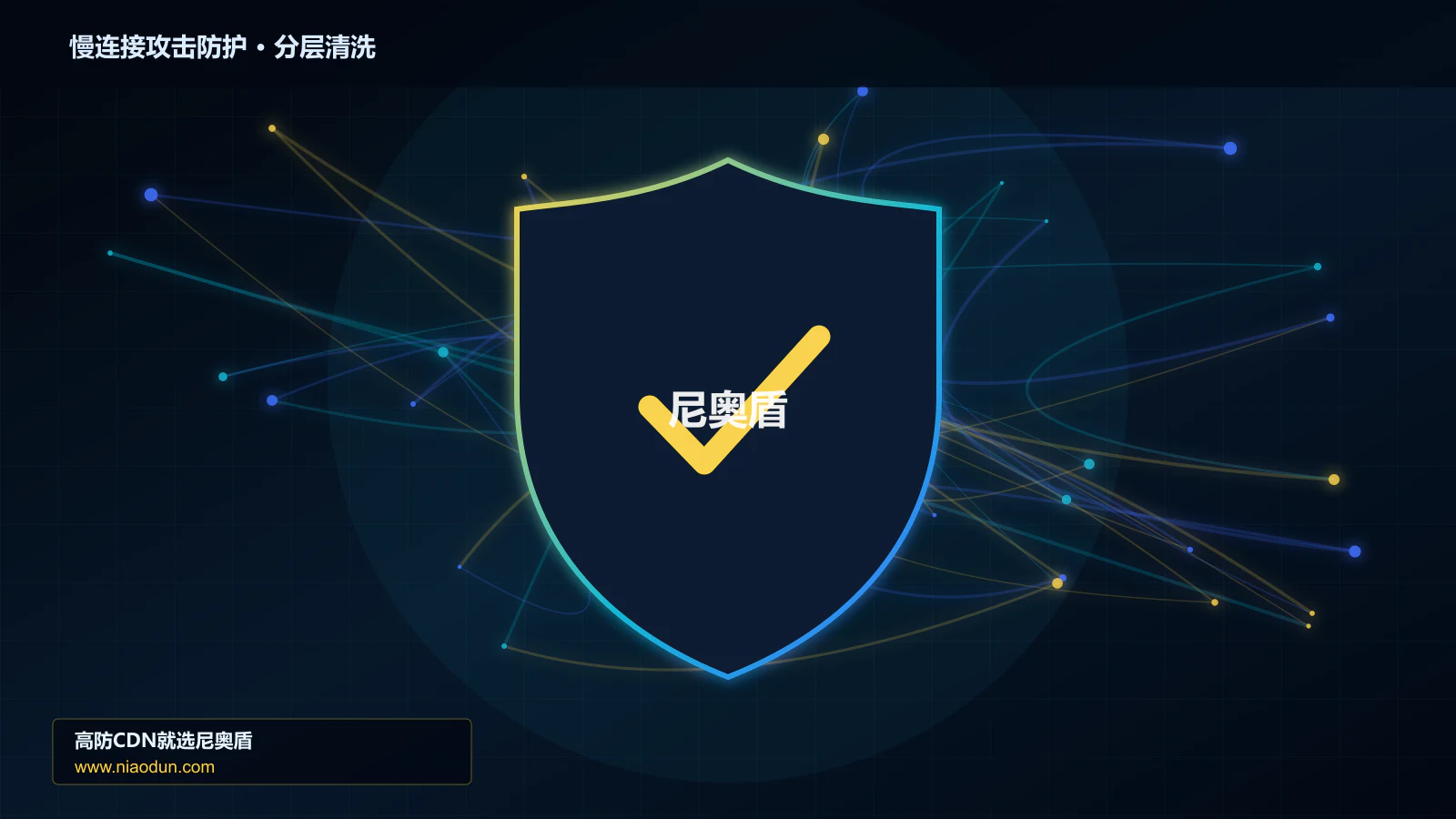 慢连接攻击防护分层流量清洗架构图