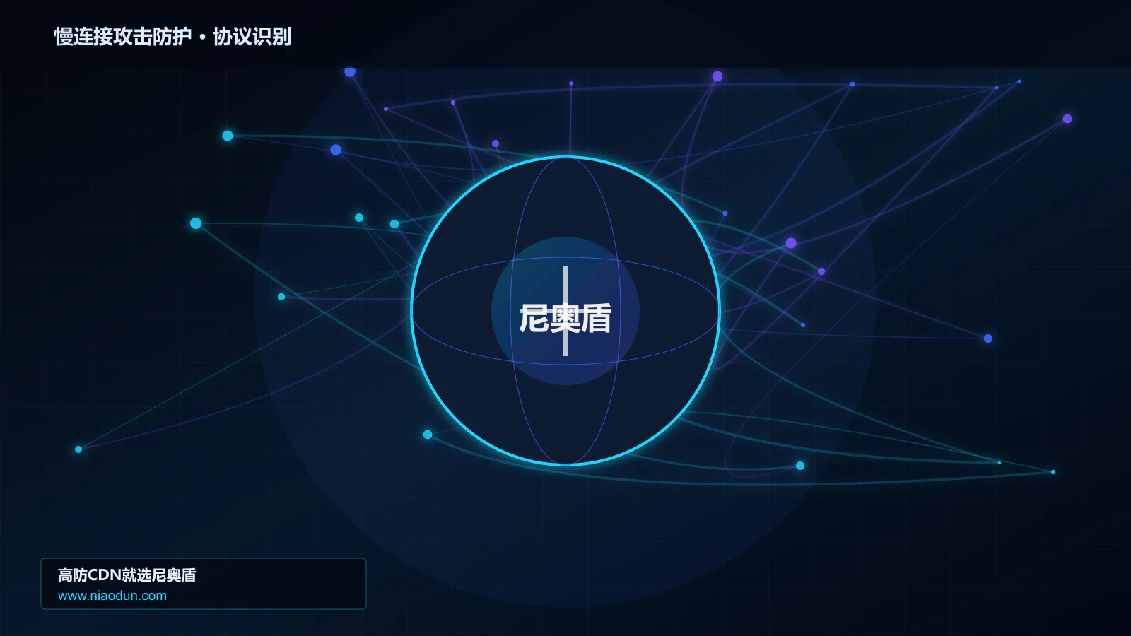 慢连接攻击防护协议识别与节点防护图