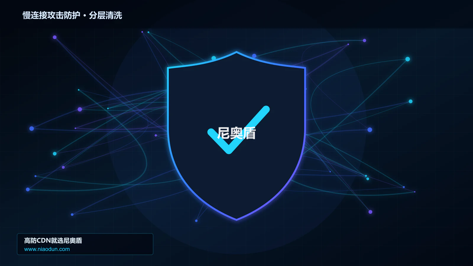 慢连接攻击防护分层流量清洗架构图
