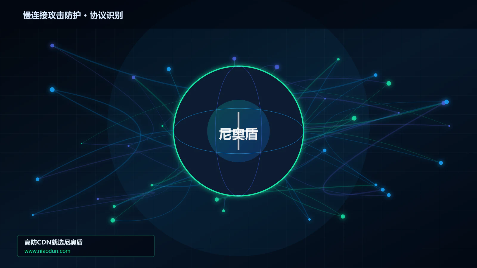 慢连接攻击防护协议识别与节点防护图