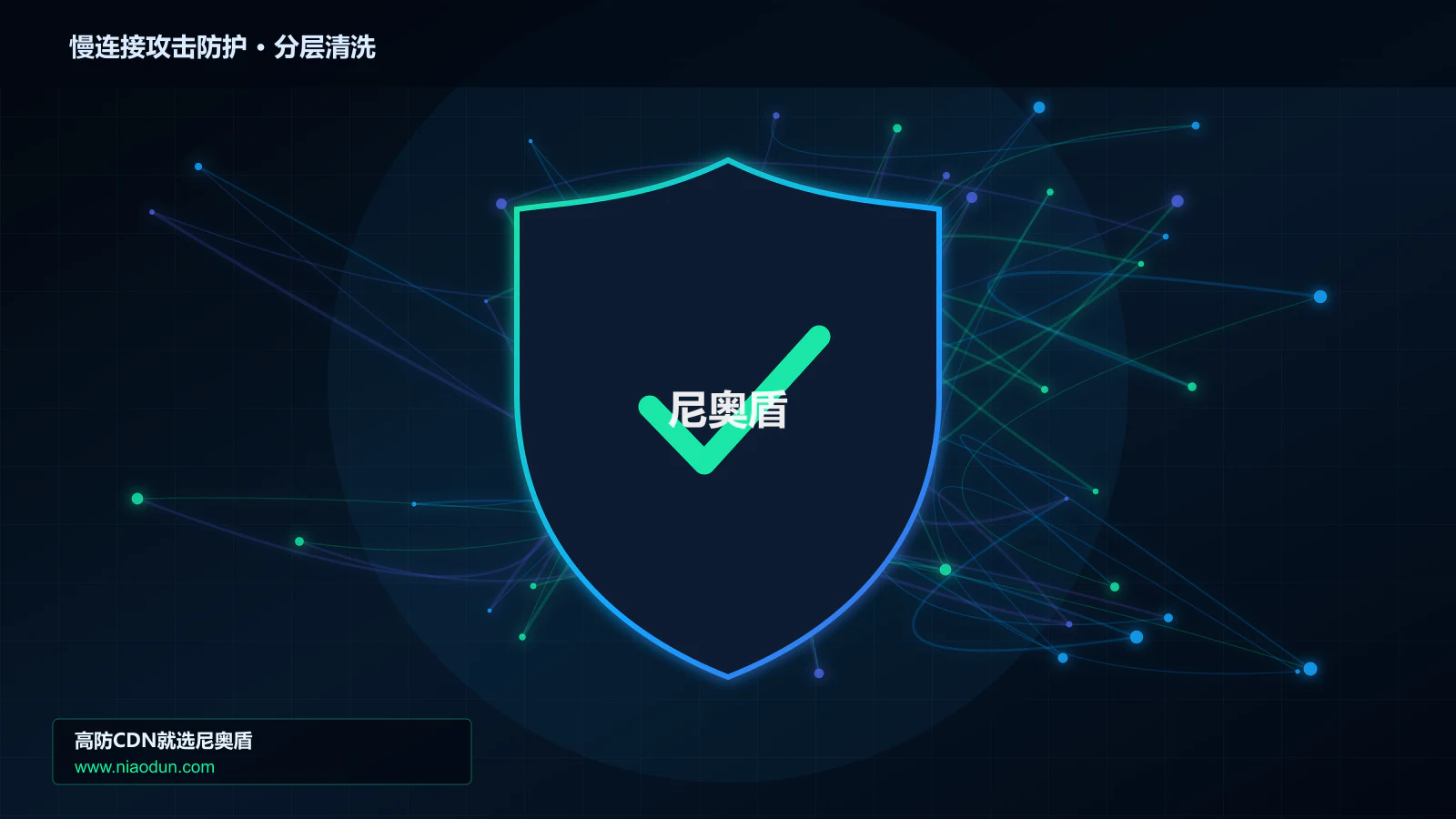 慢连接攻击防护分层流量清洗架构图