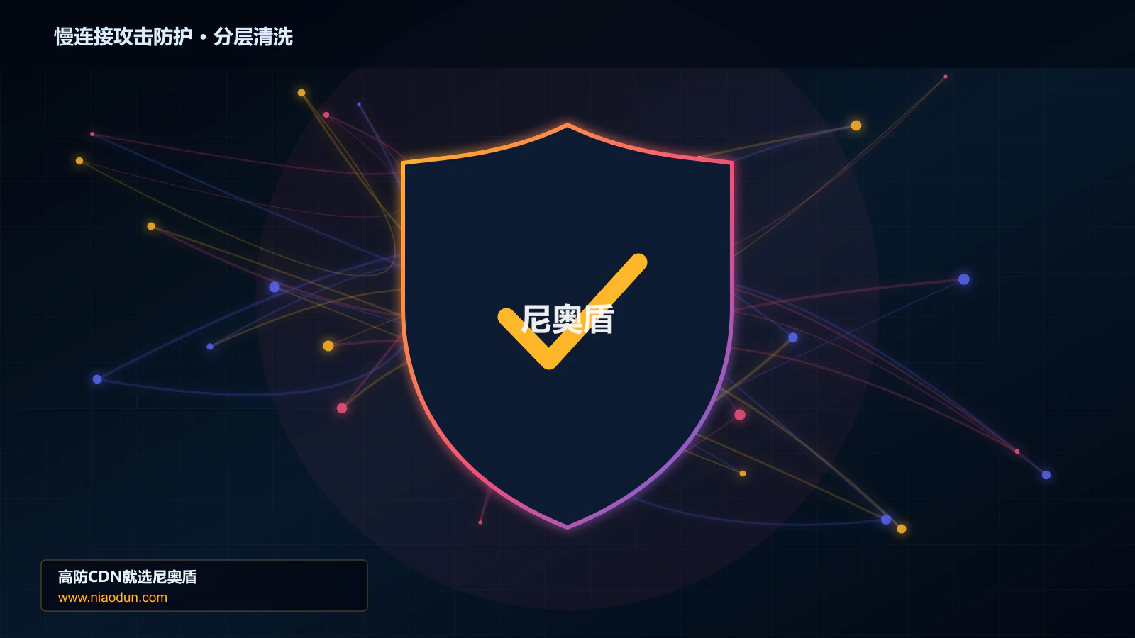 慢连接攻击防护分层流量清洗架构图