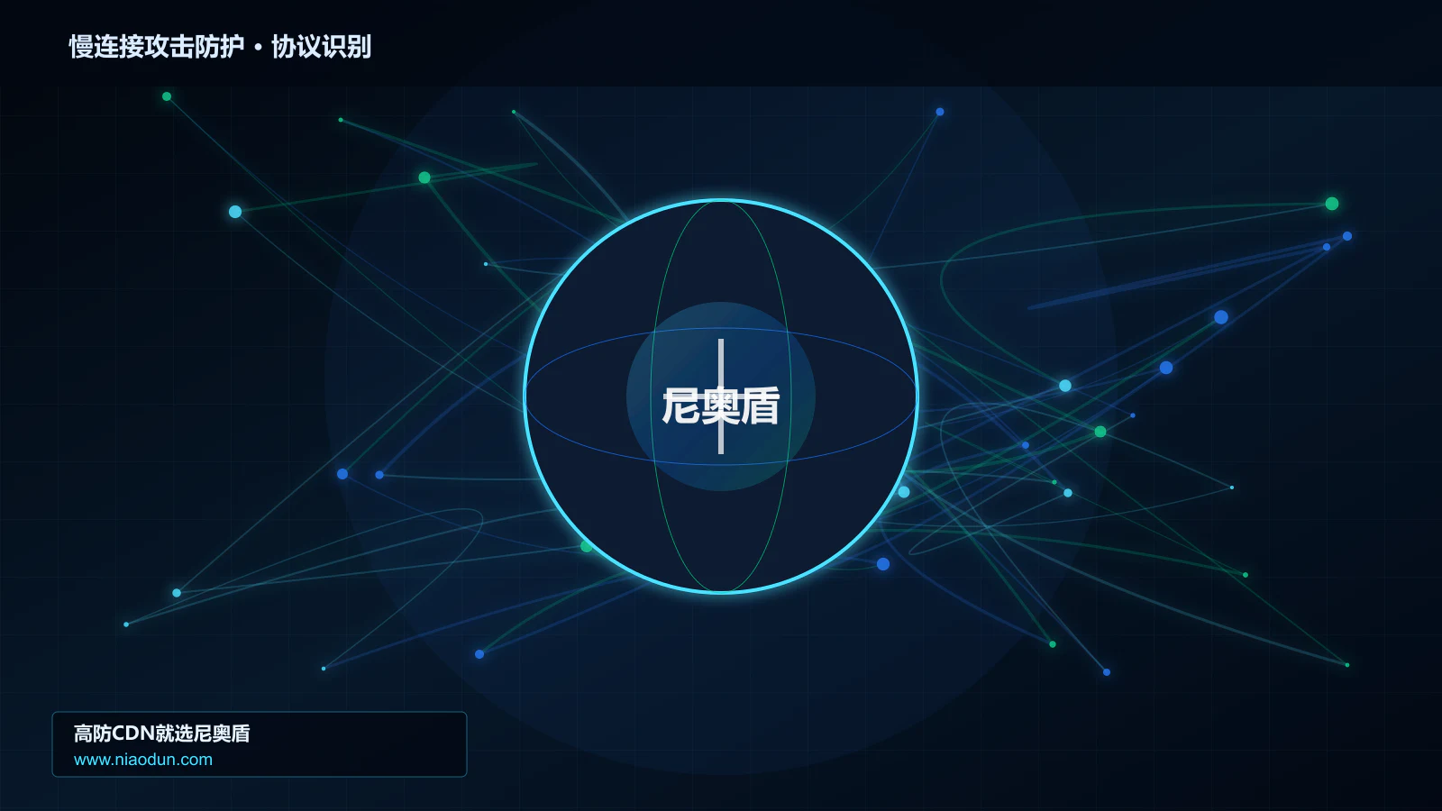 慢连接攻击防护协议识别与节点防护图