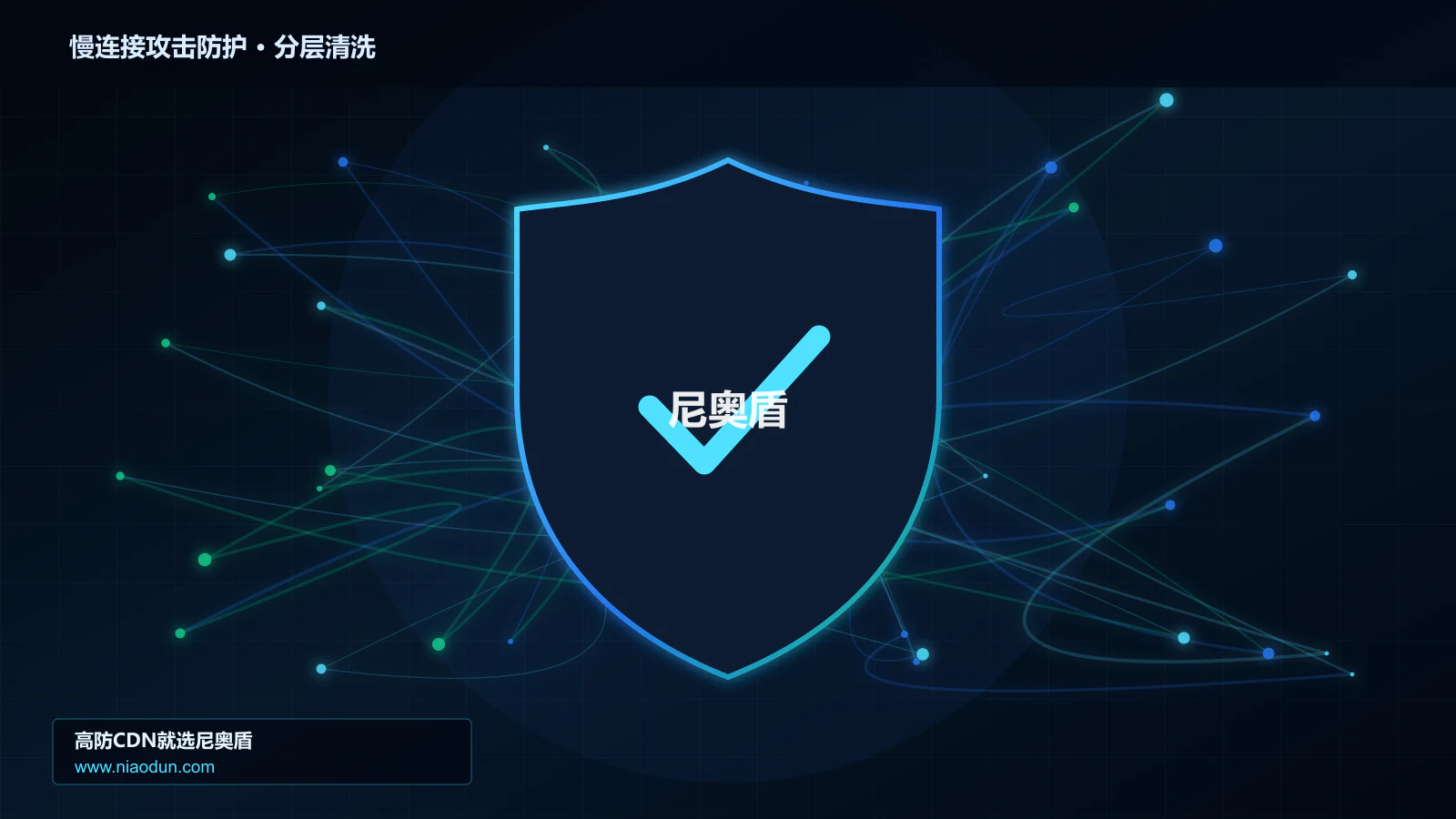 慢连接攻击防护分层流量清洗架构图