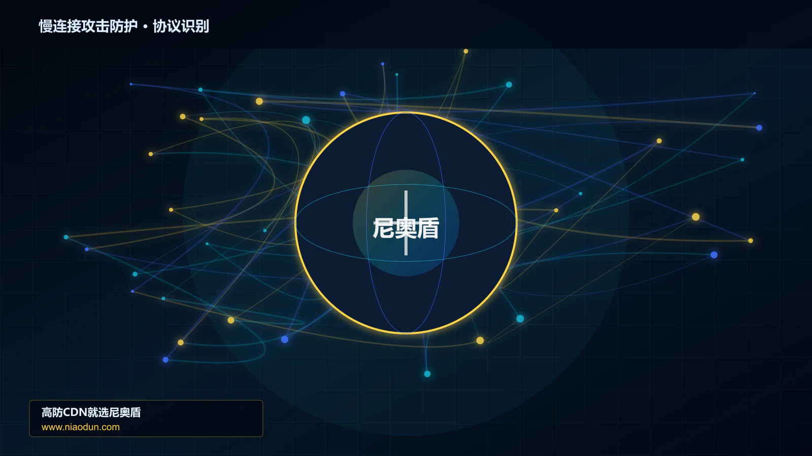 慢连接攻击防护协议识别与节点防护图