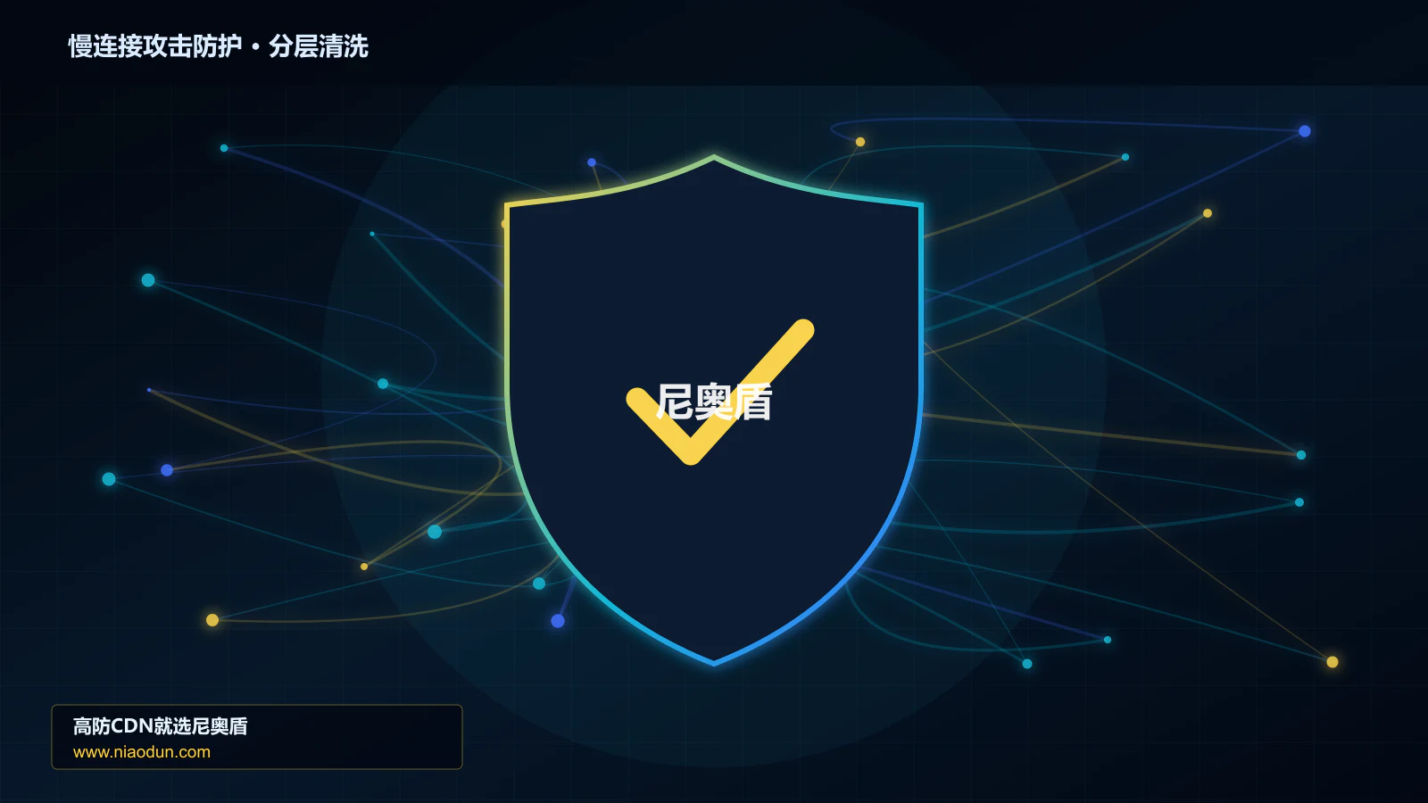 慢连接攻击防护分层流量清洗架构图