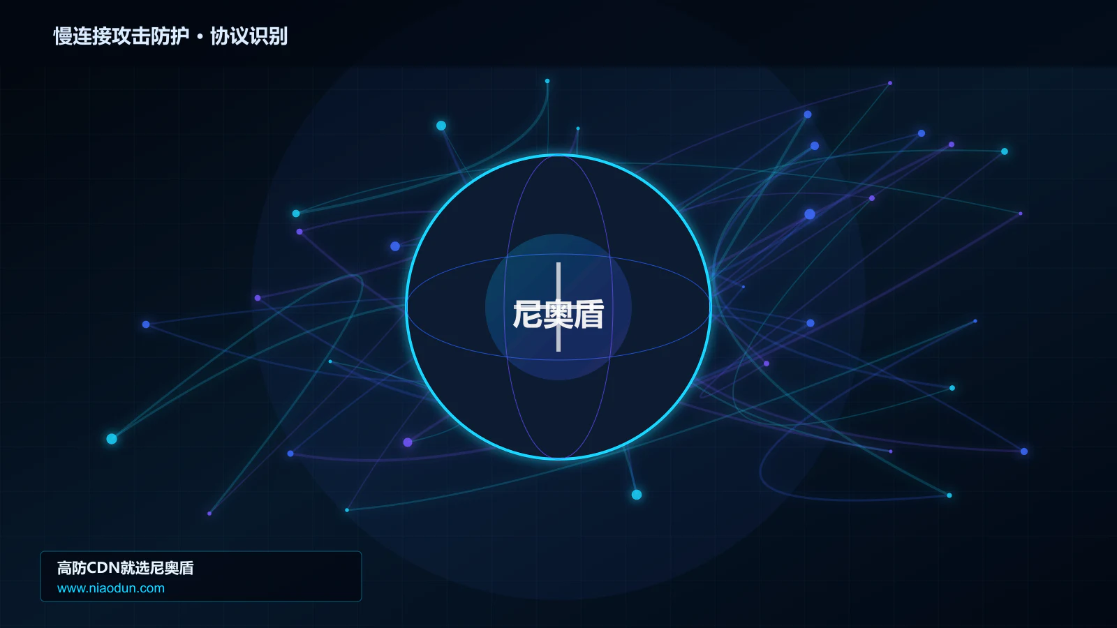 慢连接攻击防护协议识别与节点防护图