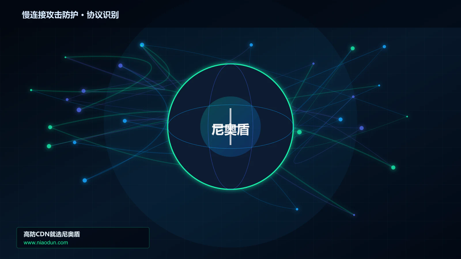慢连接攻击防护协议识别与节点防护图