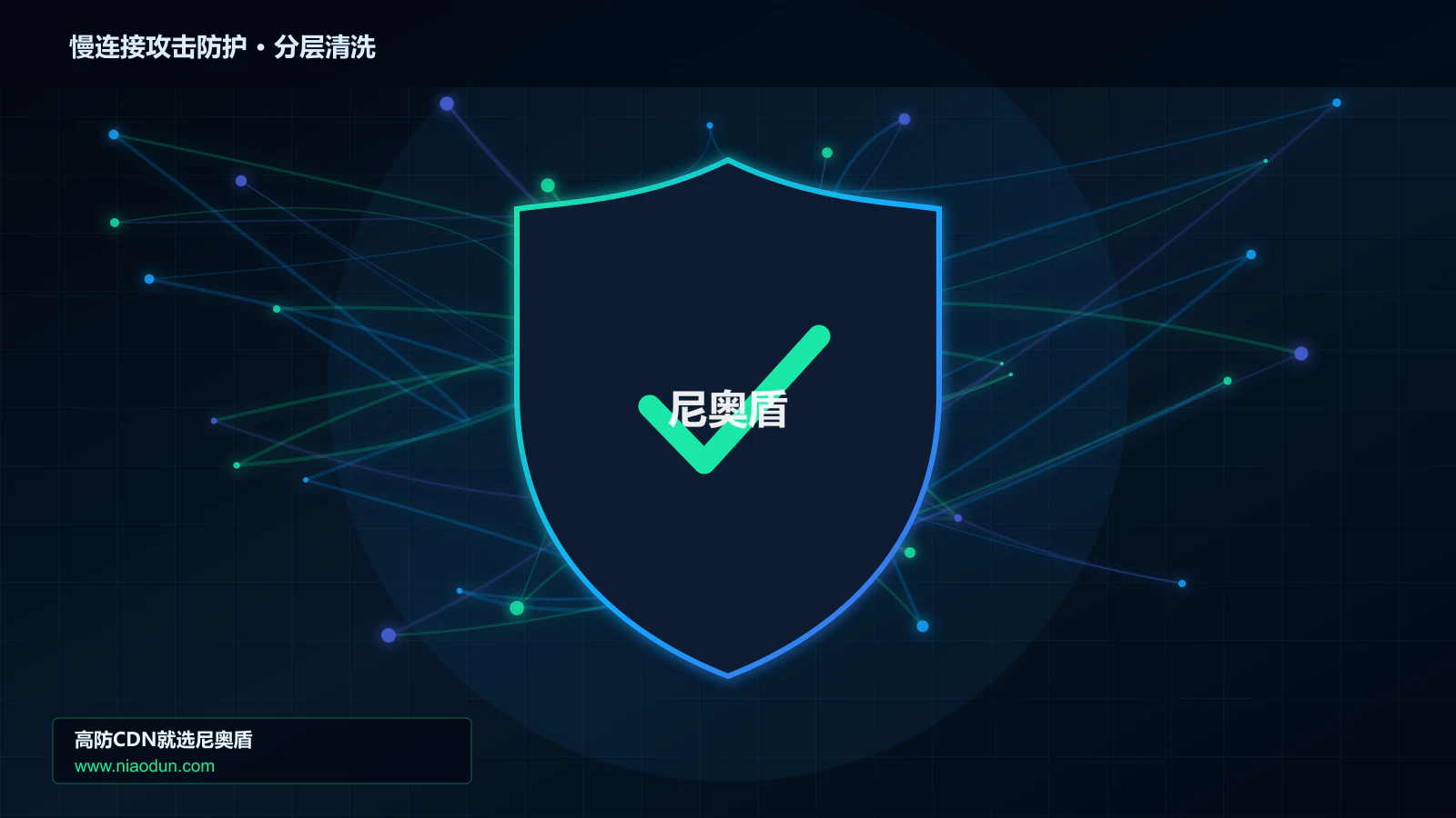 慢连接攻击防护分层流量清洗架构图