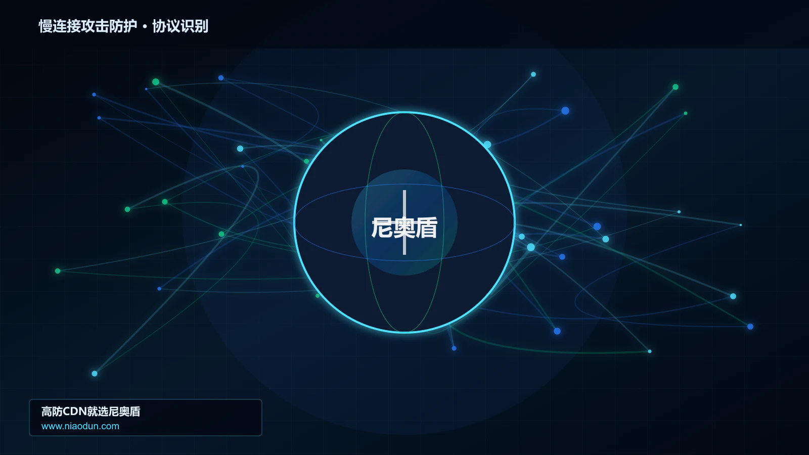 慢连接攻击防护协议识别与节点防护图