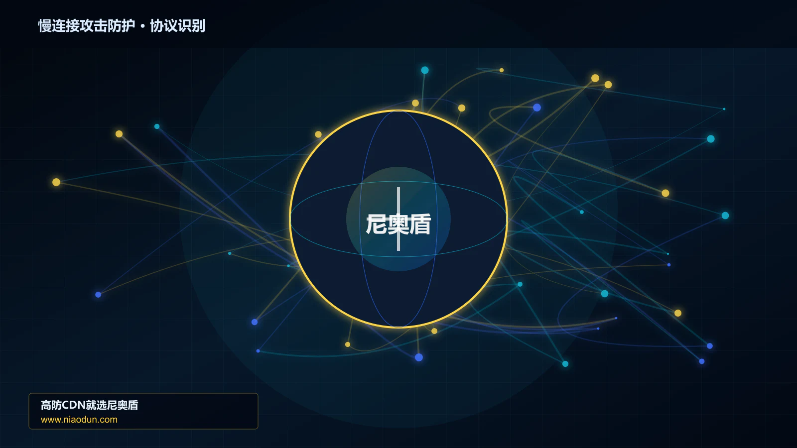 慢连接攻击防护协议识别与节点防护图