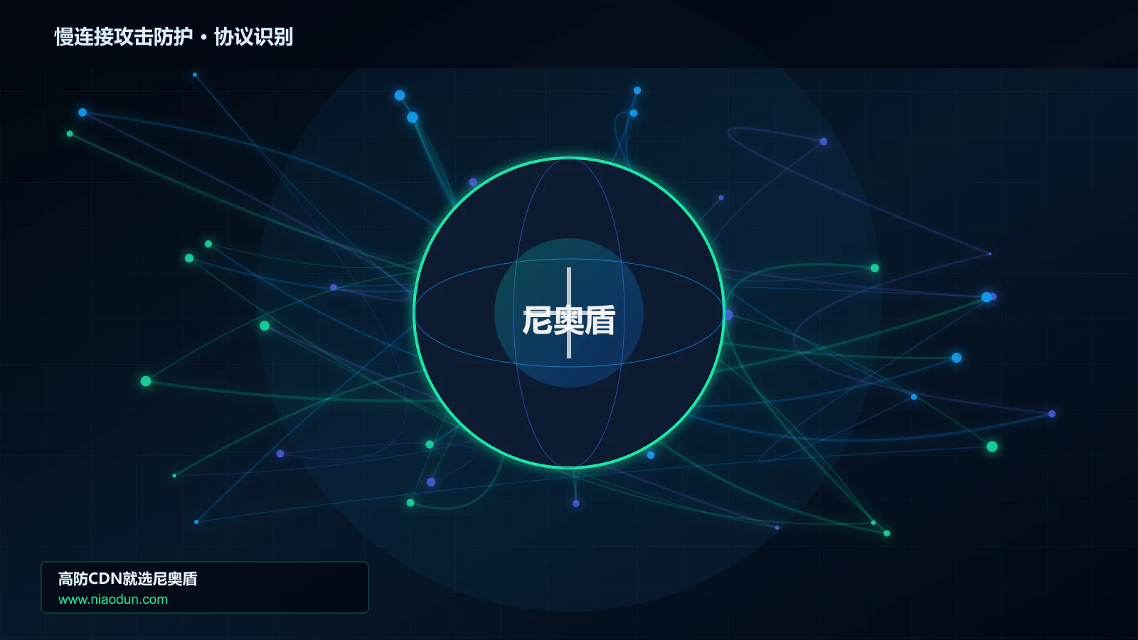 慢连接攻击防护协议识别与节点防护图
