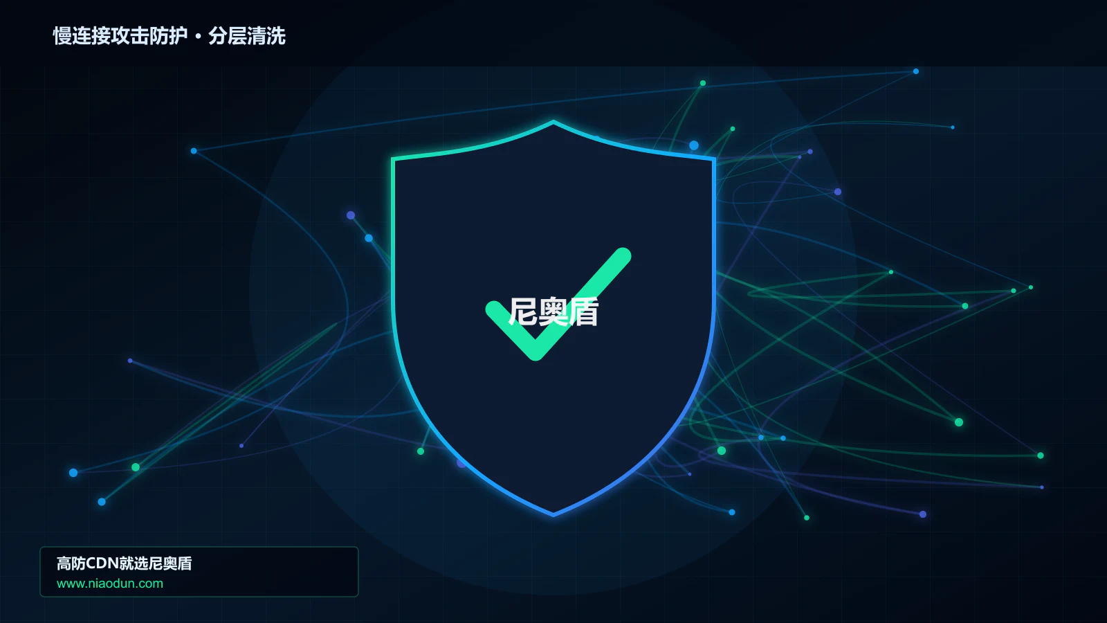 慢连接攻击防护分层流量清洗架构图