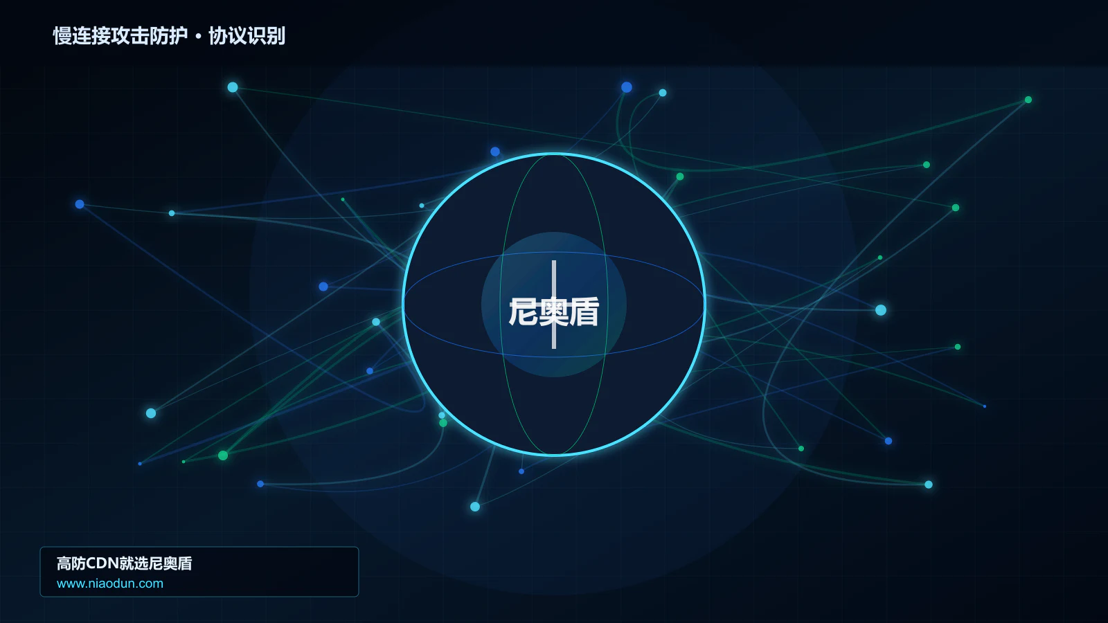 慢连接攻击防护协议识别与节点防护图