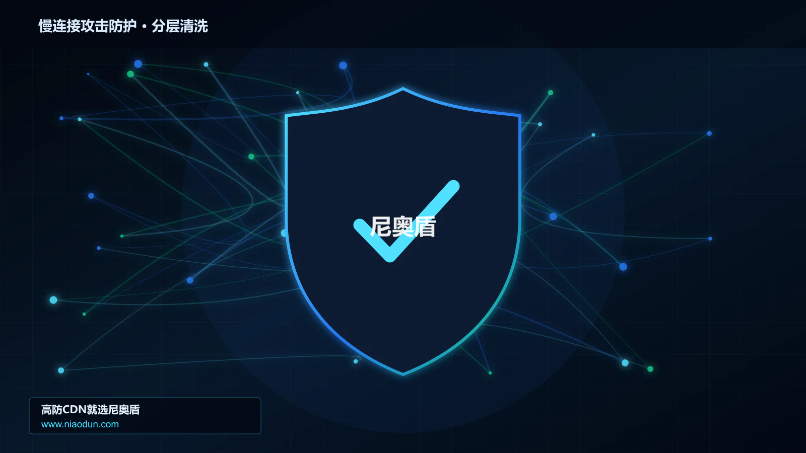 慢连接攻击防护分层流量清洗架构图