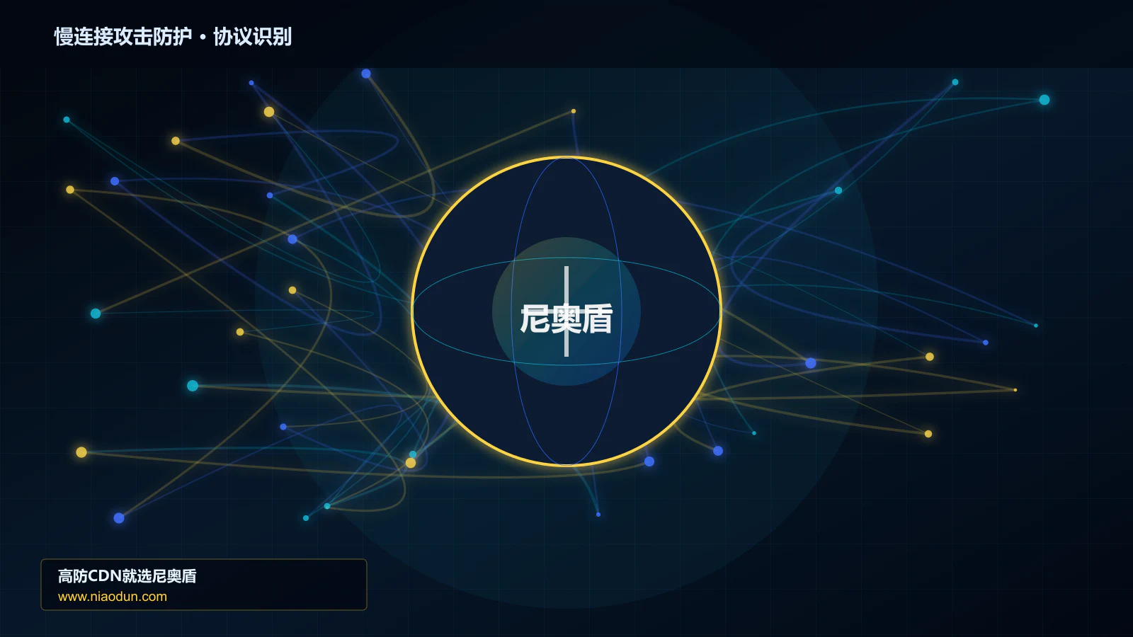 慢连接攻击防护协议识别与节点防护图