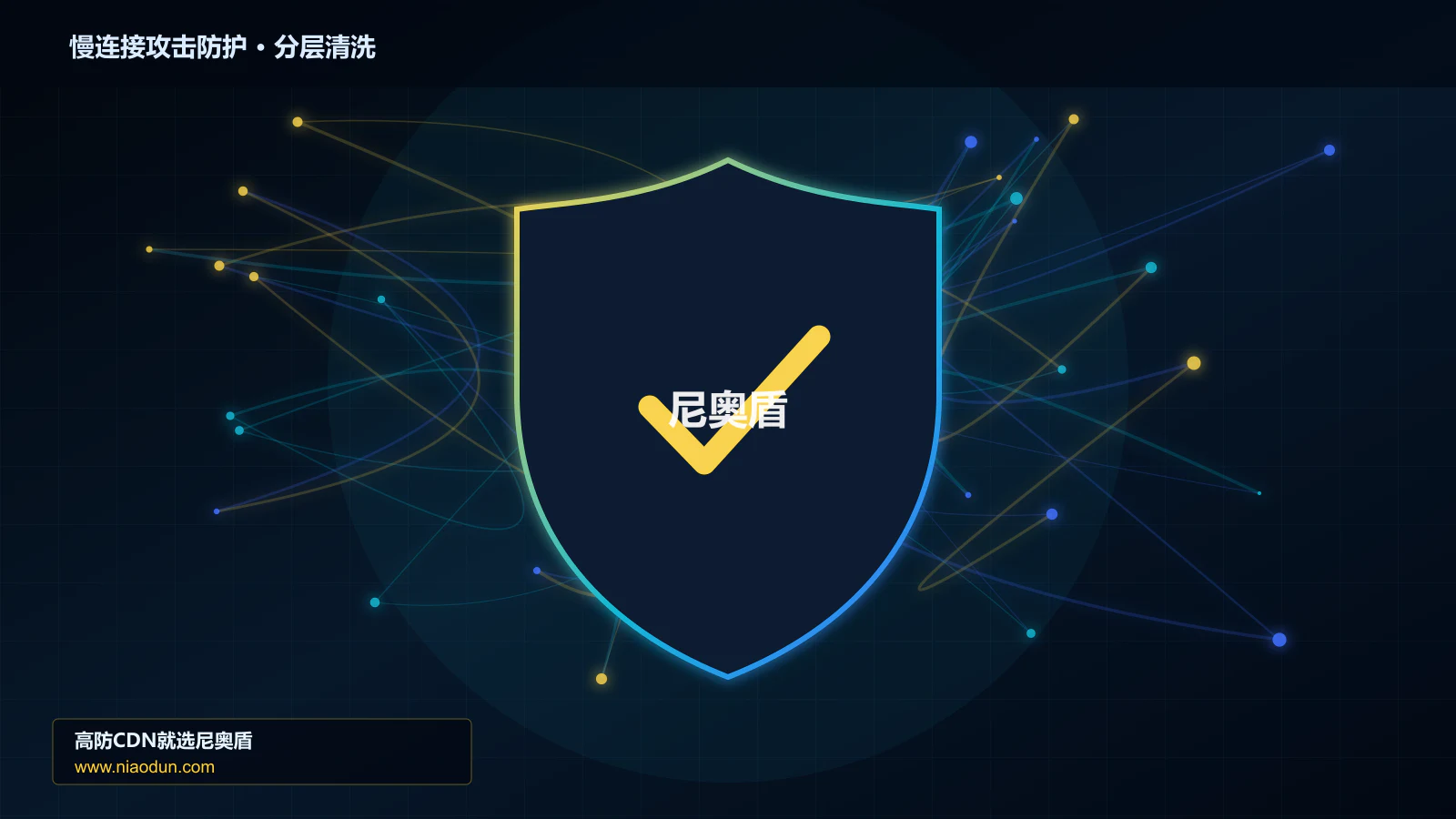 慢连接攻击防护分层流量清洗架构图