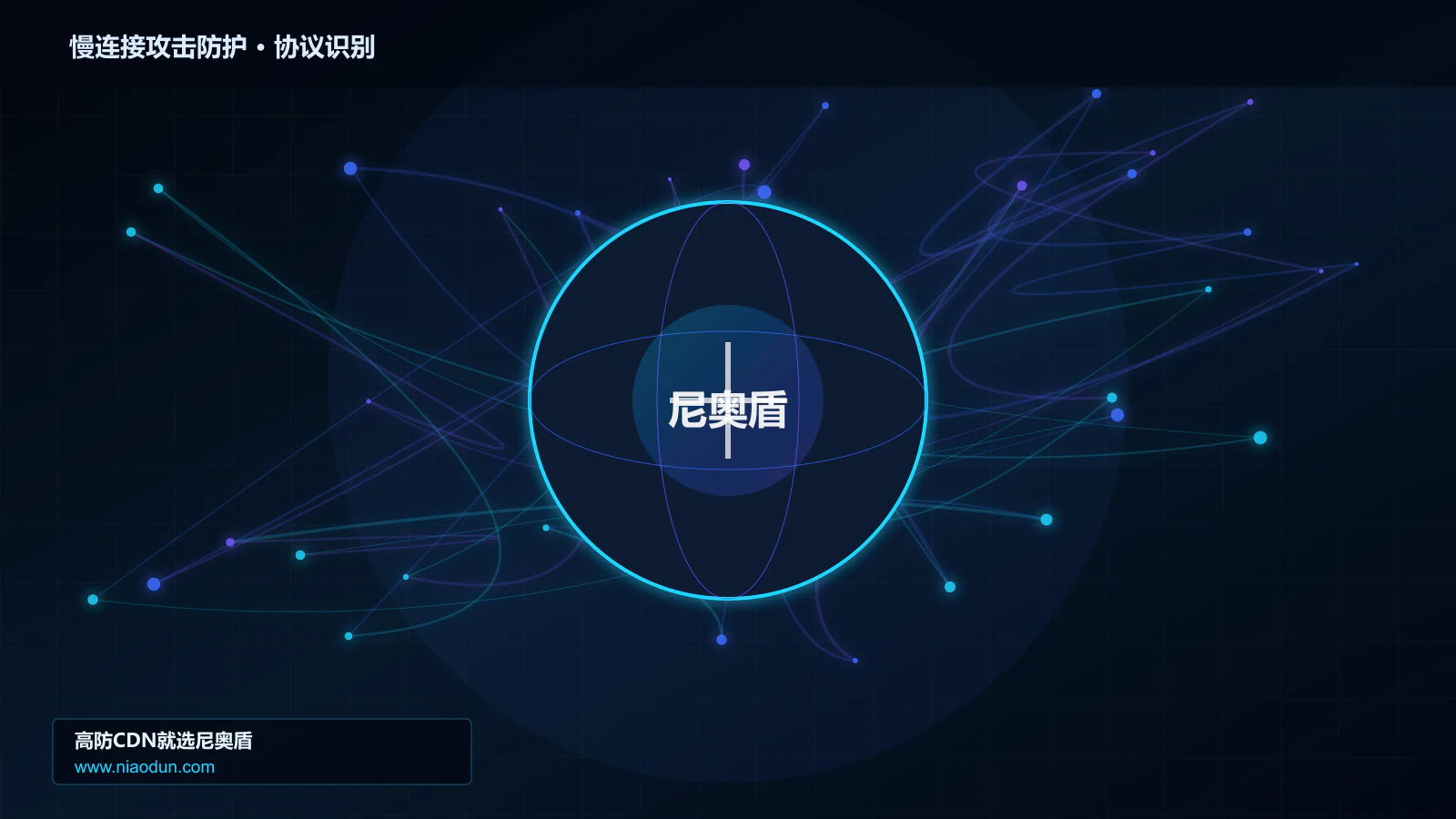 慢连接攻击防护协议识别与节点防护图