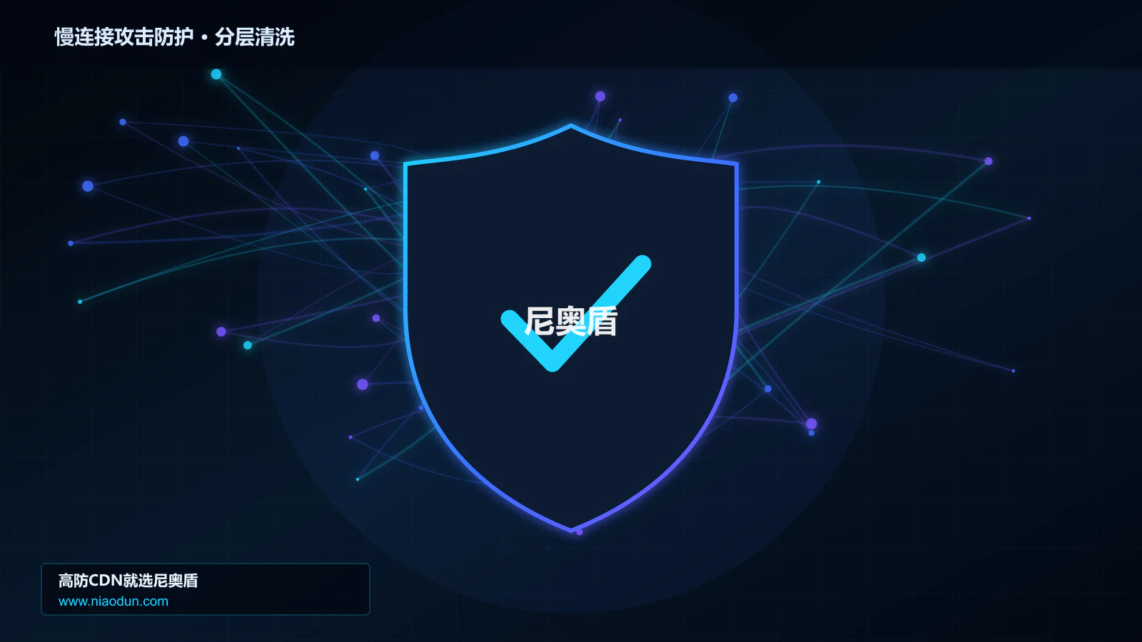 慢连接攻击防护分层流量清洗架构图