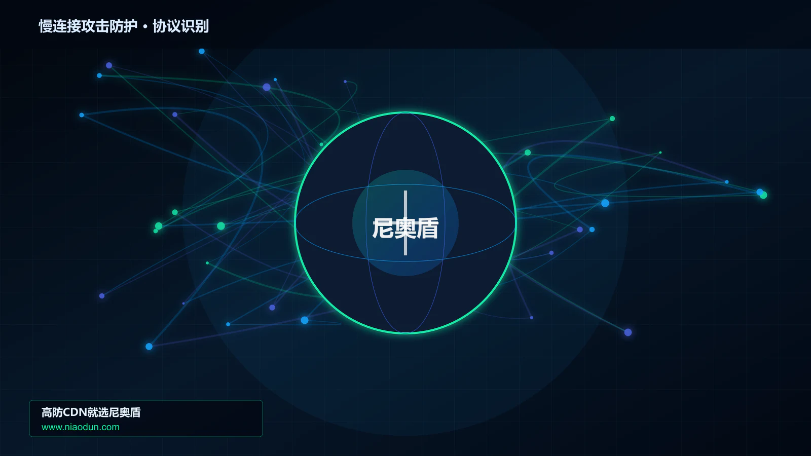 慢连接攻击防护协议识别与节点防护图
