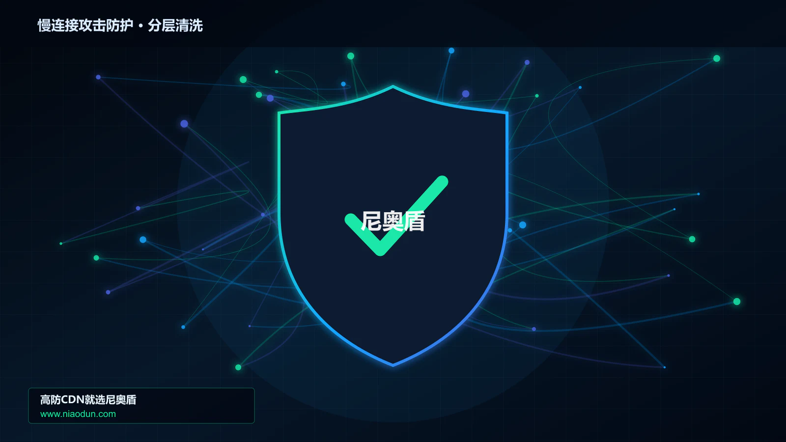 慢连接攻击防护分层流量清洗架构图