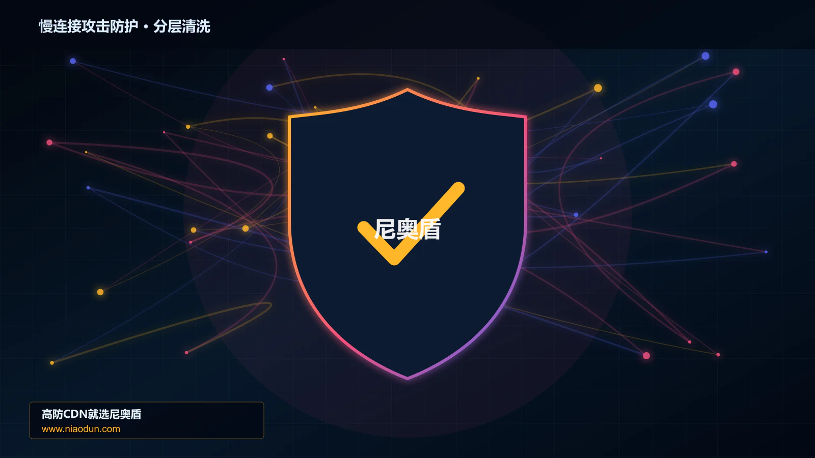 慢连接攻击防护分层流量清洗架构图