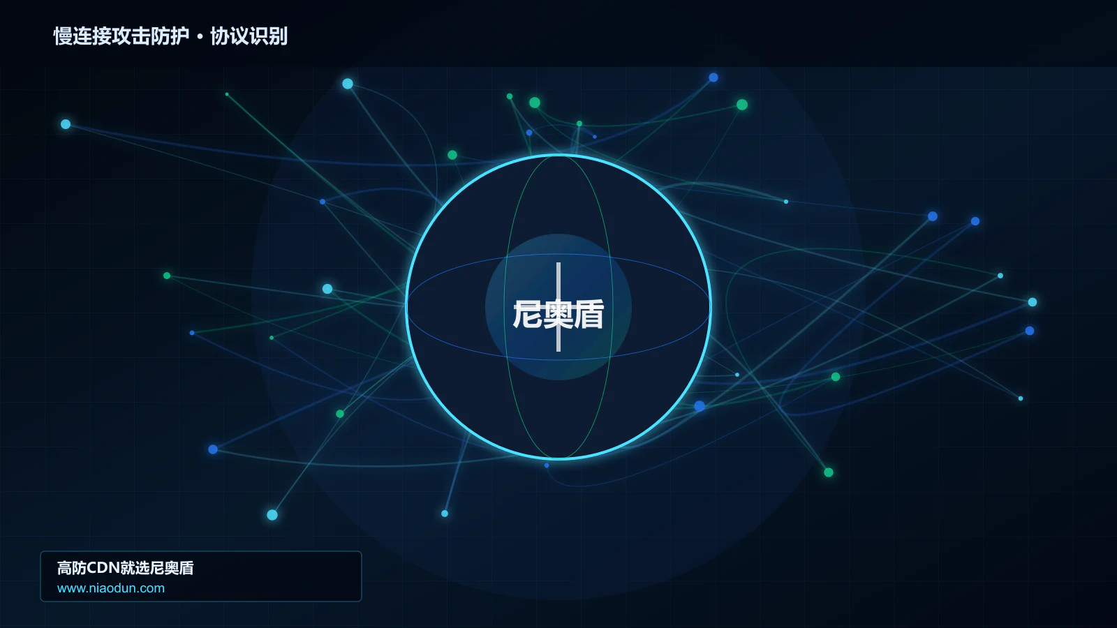 慢连接攻击防护协议识别与节点防护图