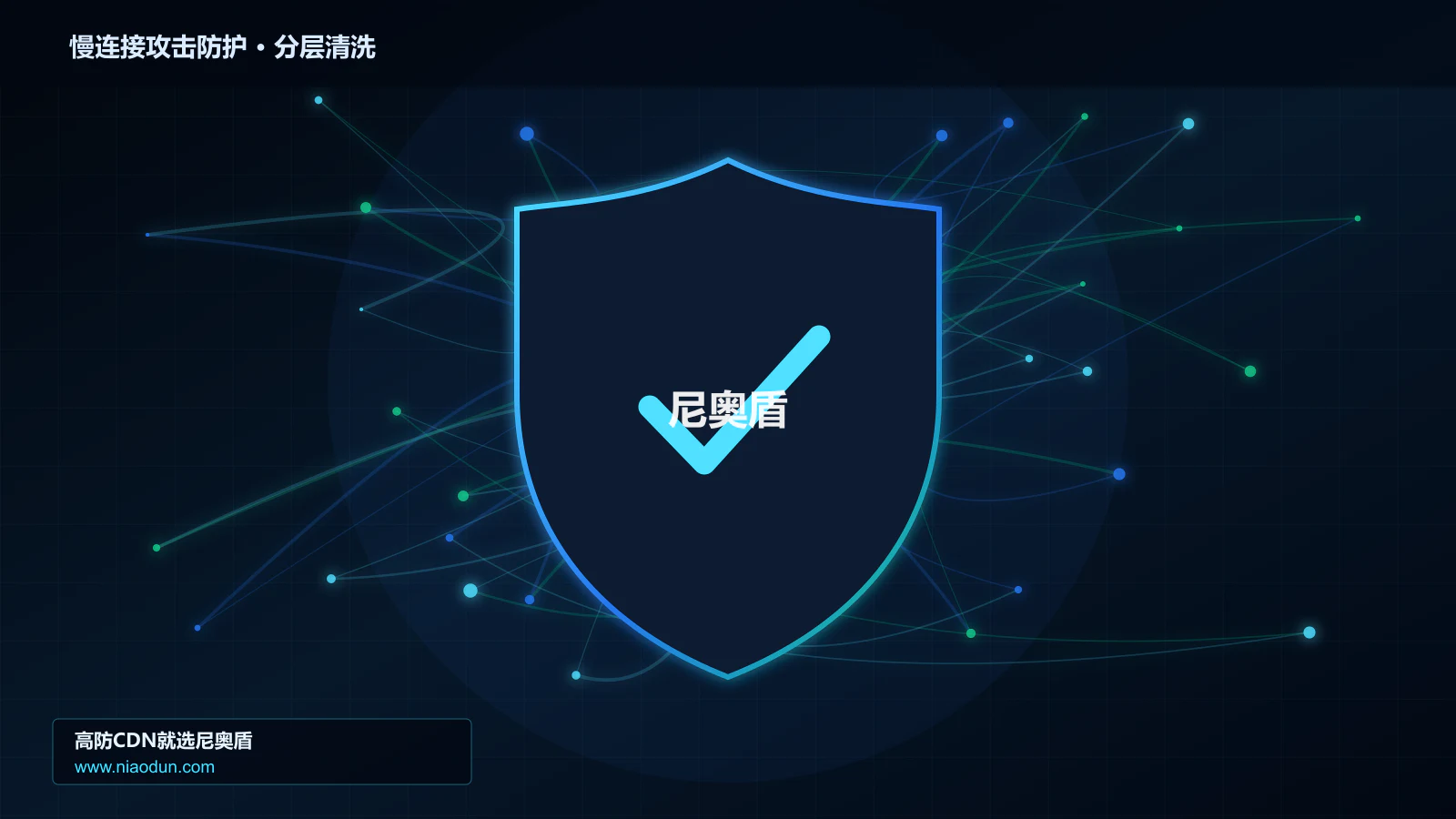 慢连接攻击防护分层流量清洗架构图