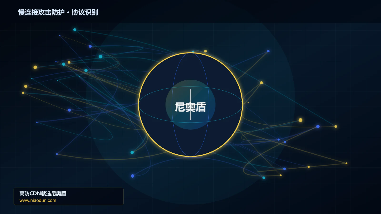 慢连接攻击防护协议识别与节点防护图