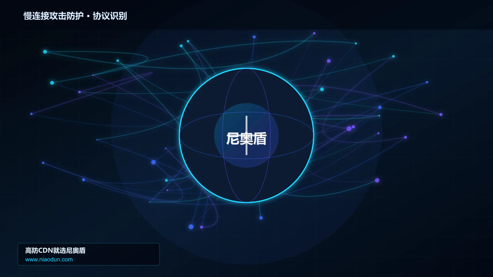 慢连接攻击防护协议识别与节点防护图
