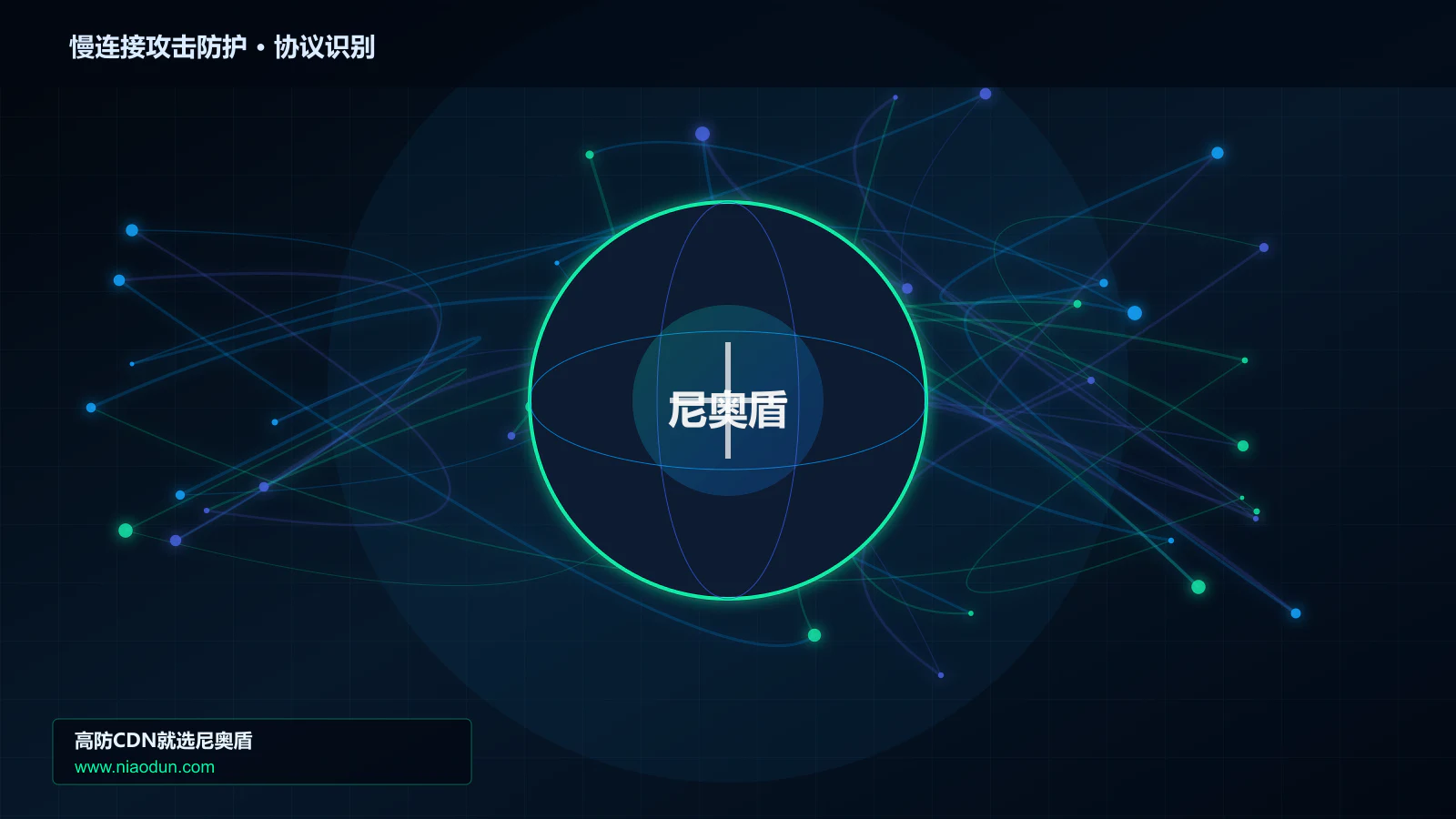 慢连接攻击防护协议识别与节点防护图