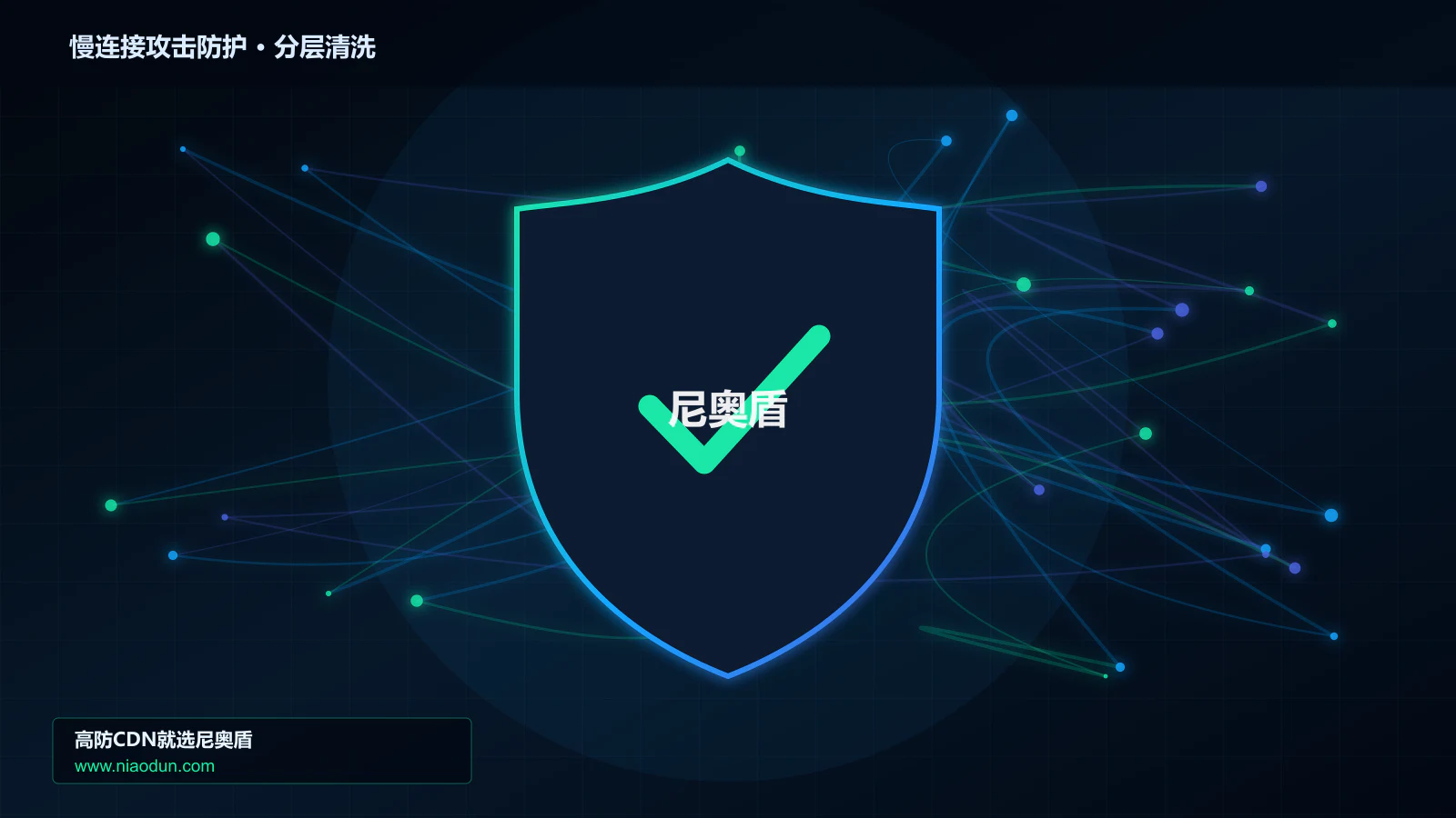 慢连接攻击防护分层流量清洗架构图