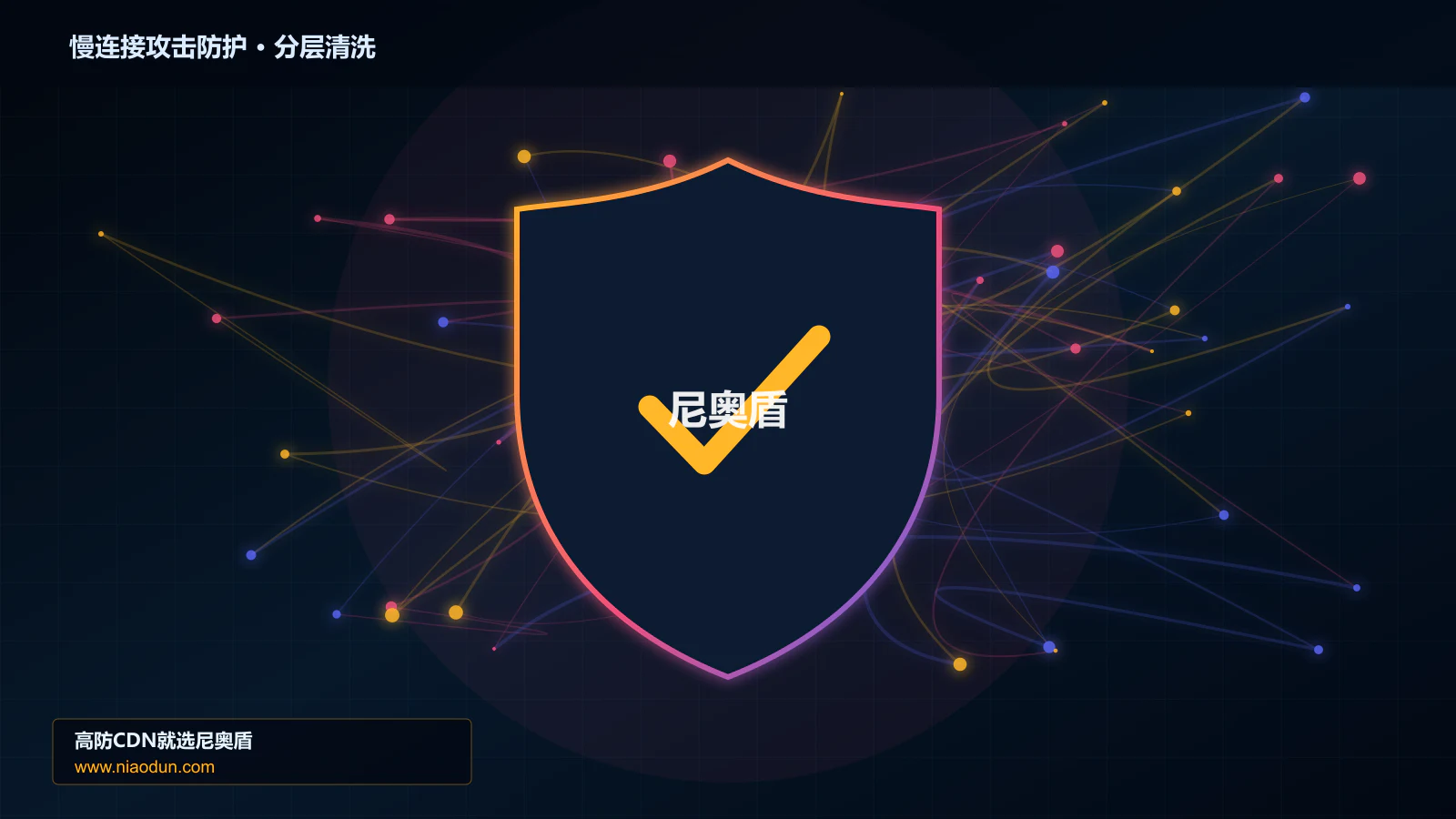 慢连接攻击防护分层流量清洗架构图