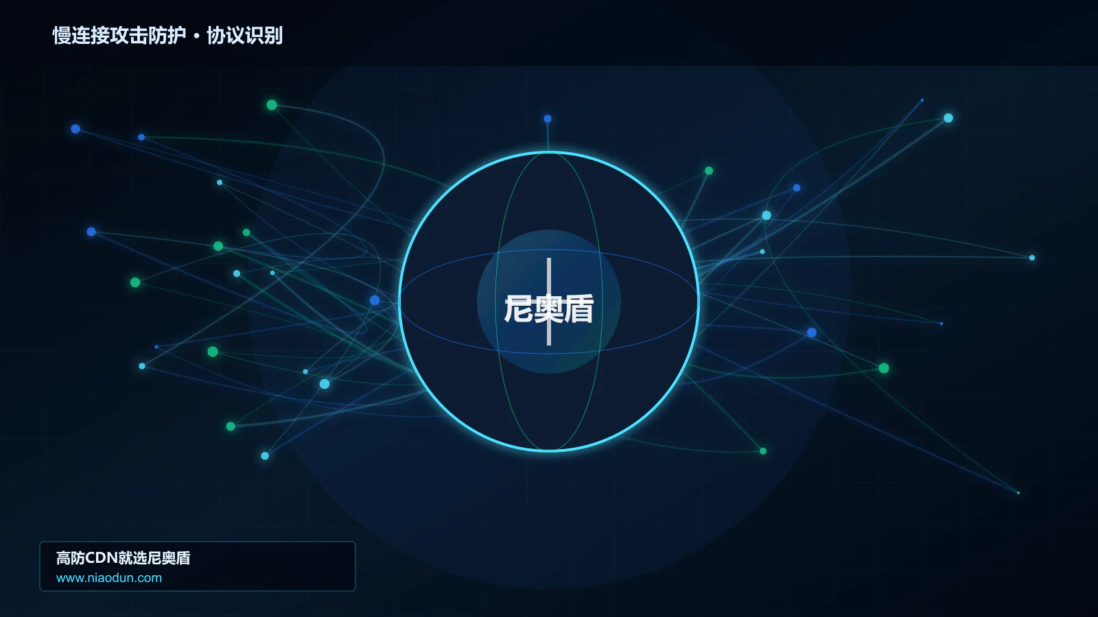 慢连接攻击防护协议识别与节点防护图