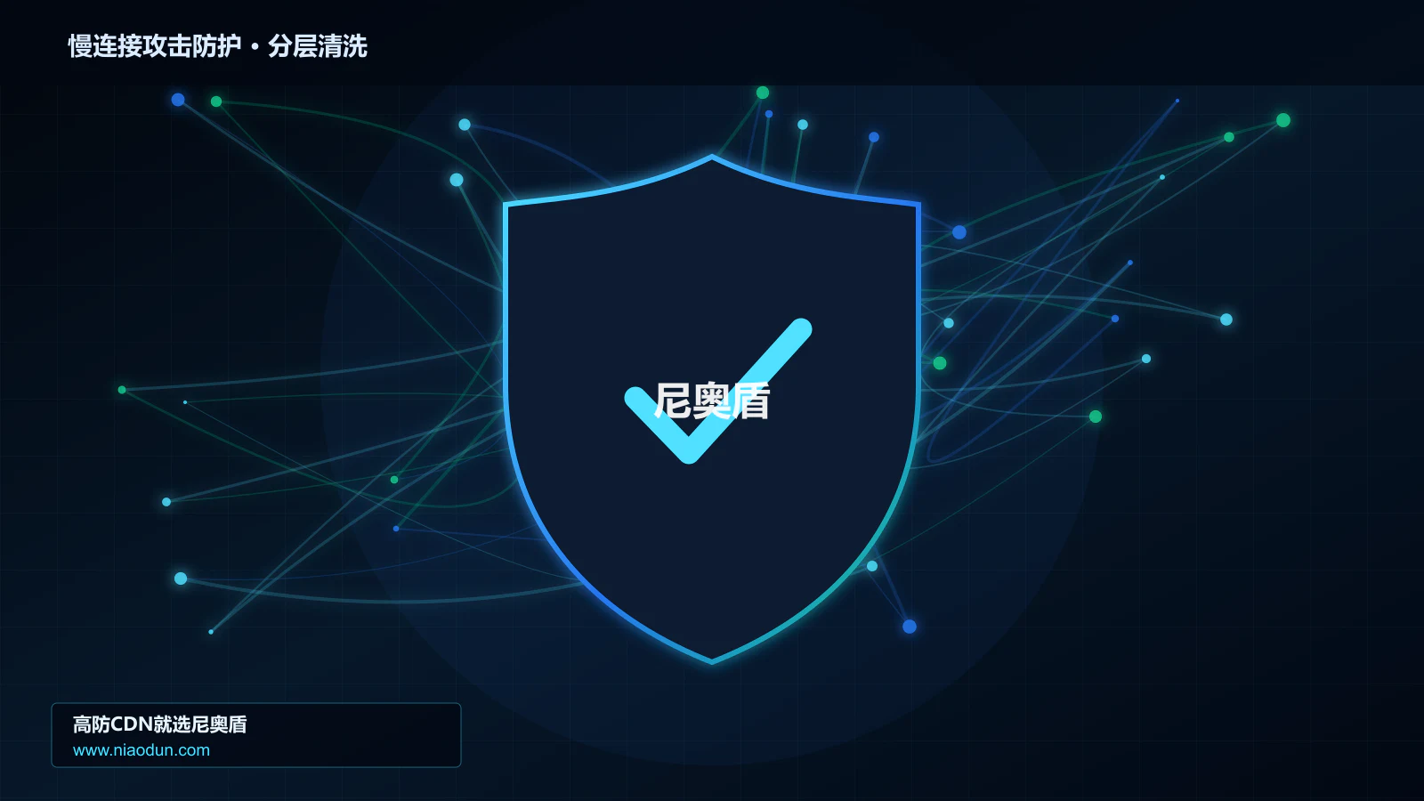 慢连接攻击防护分层流量清洗架构图