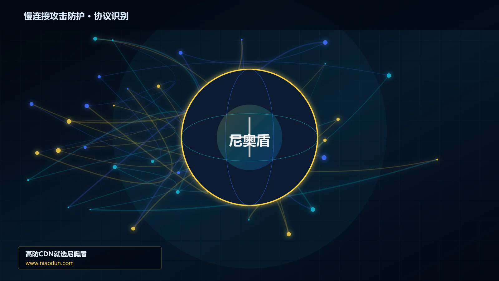 慢连接攻击防护协议识别与节点防护图