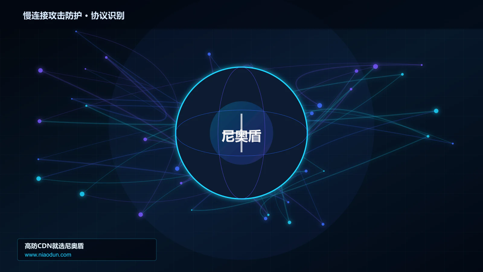 慢连接攻击防护协议识别与节点防护图
