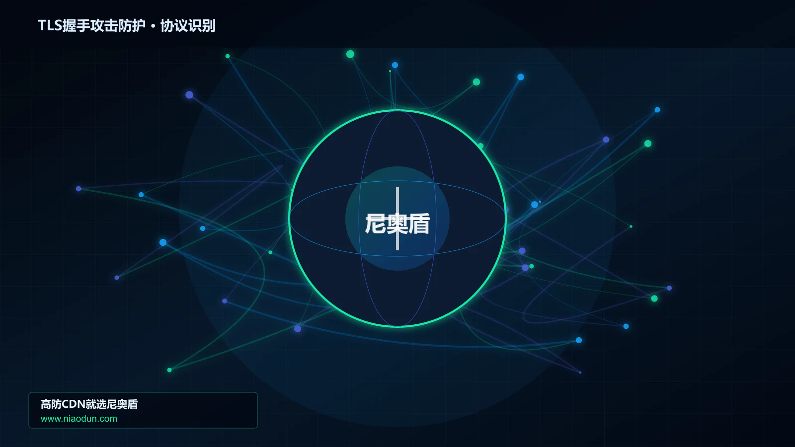 TLS握手攻击防护协议识别与节点防护图