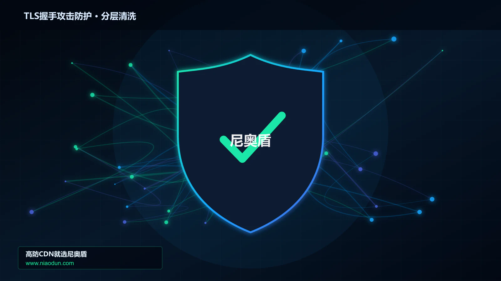 TLS握手攻击防护分层流量清洗架构图