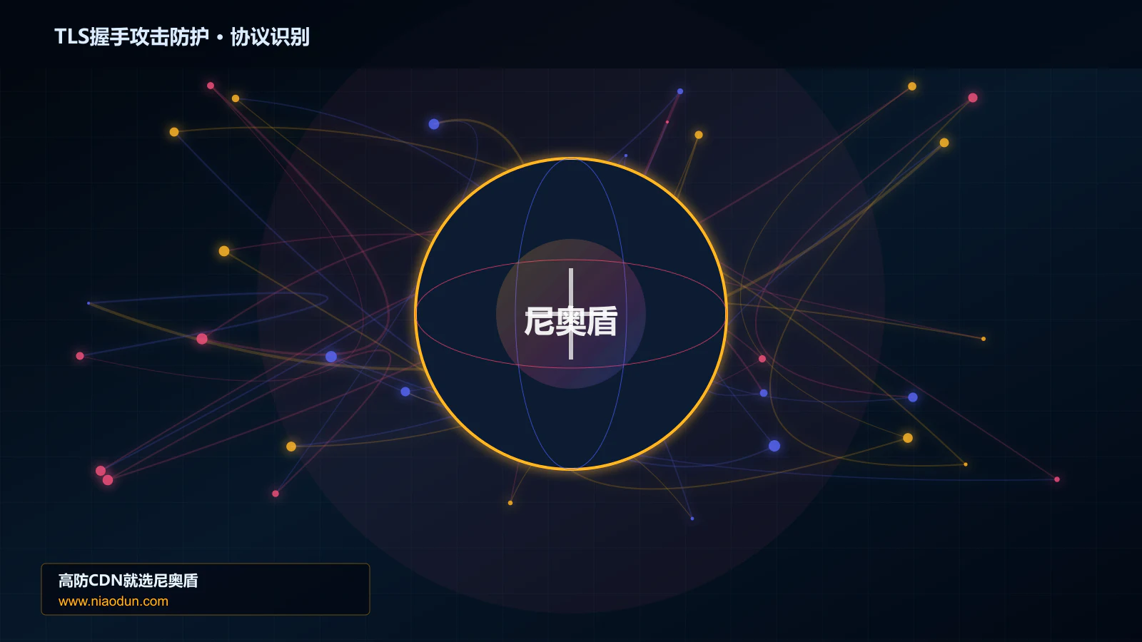 TLS握手攻击防护协议识别与节点防护图