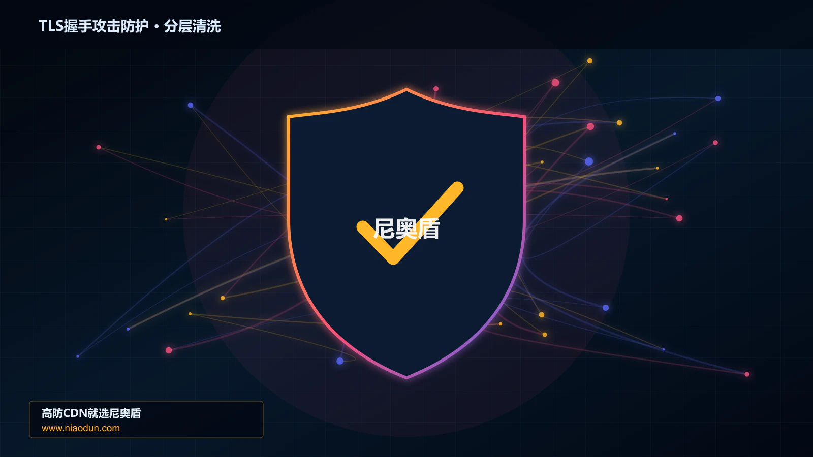 TLS握手攻击防护分层流量清洗架构图