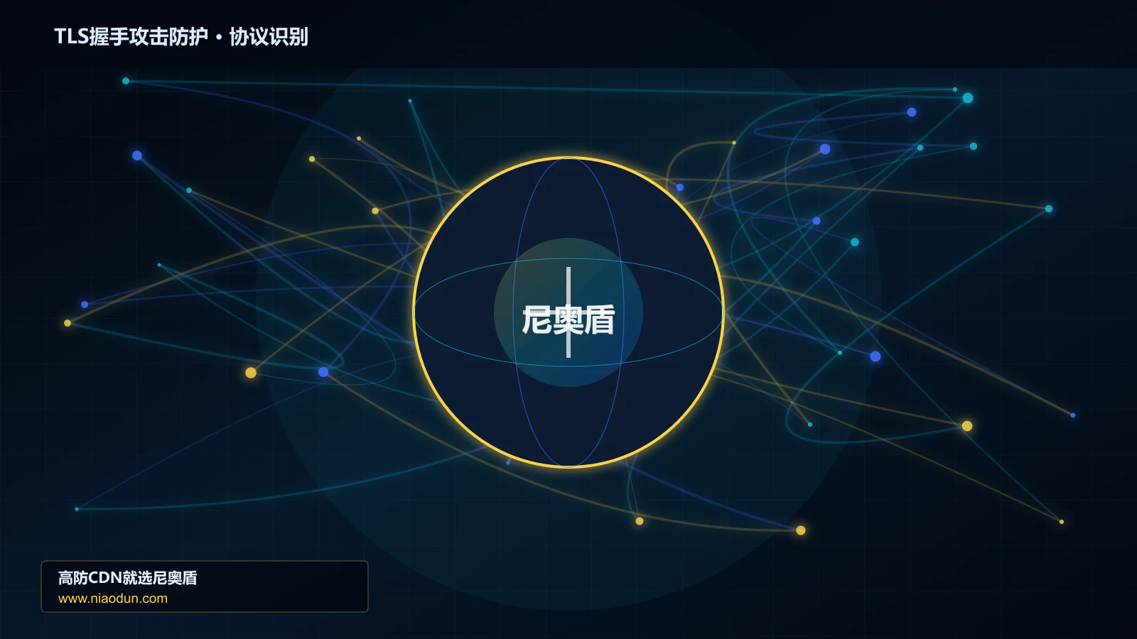 TLS握手攻击防护协议识别与节点防护图